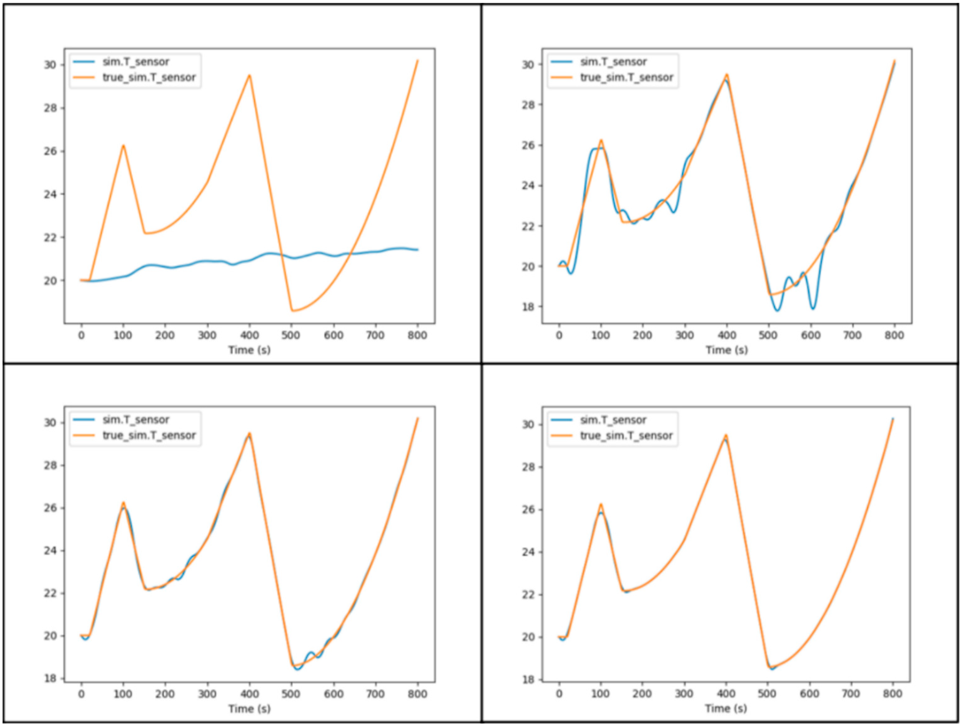 Energies 13 06381 g0a2