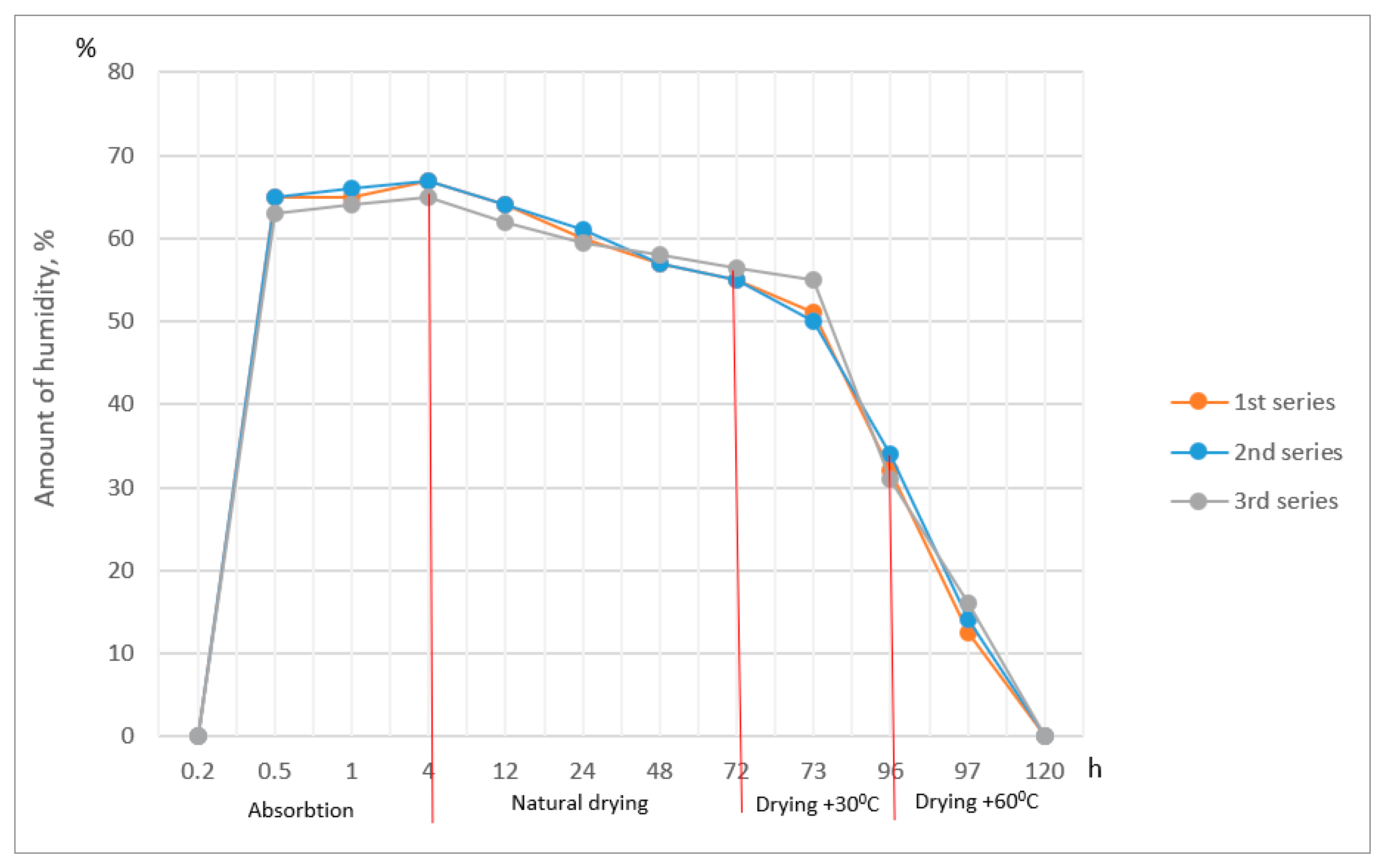 Energies 13 06385 g004
