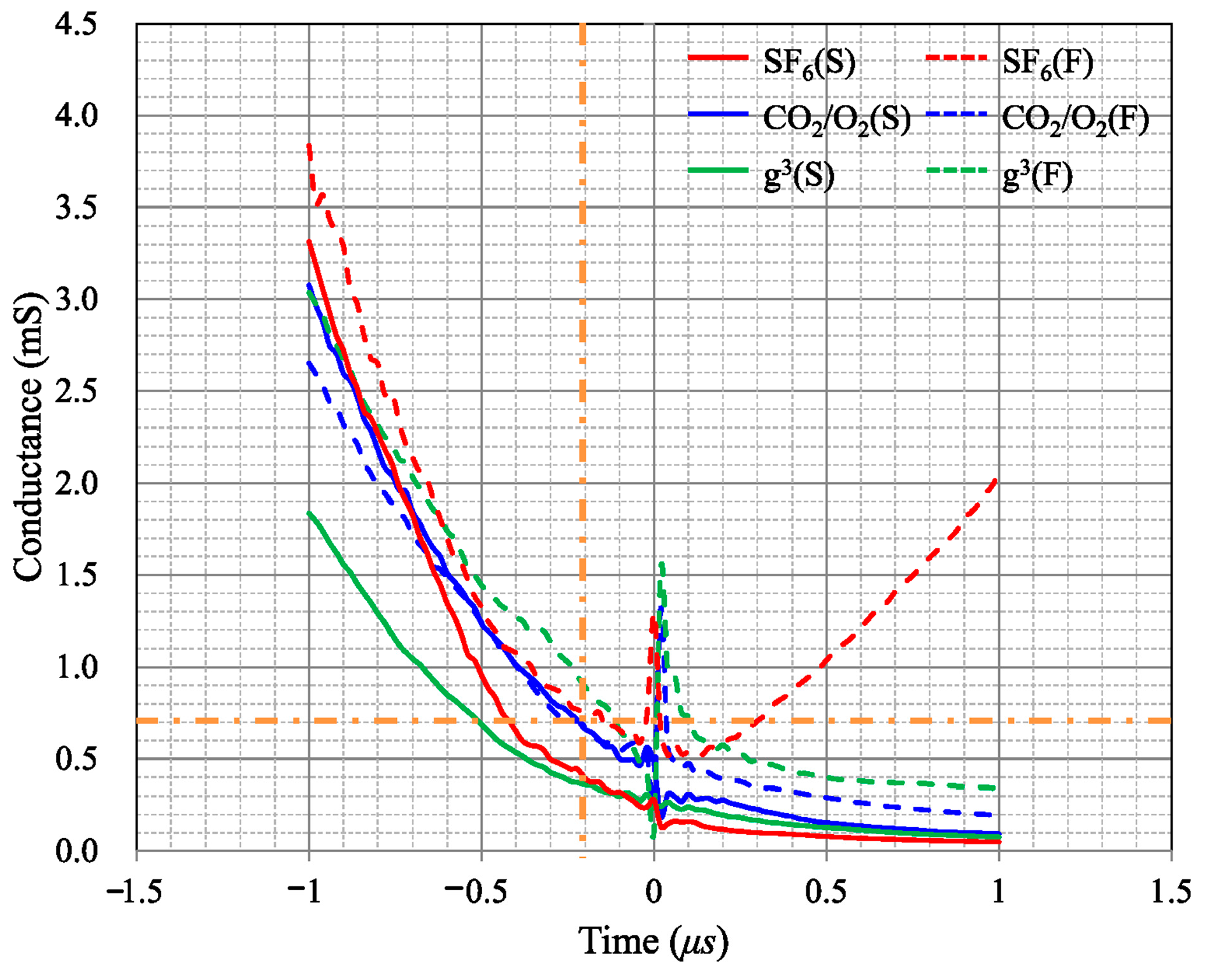 Energies 13 06388 g004
