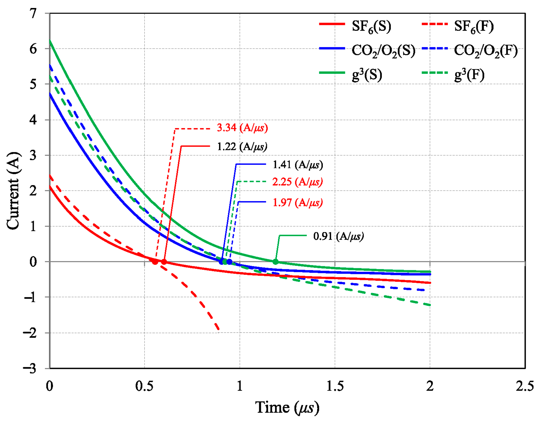 Energies 13 06388 g006