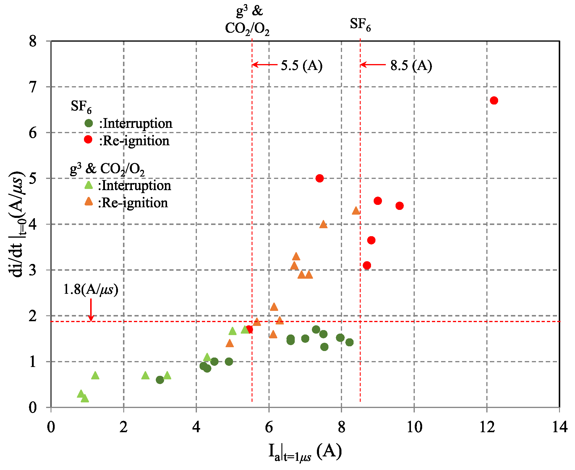 Energies 13 06388 g007