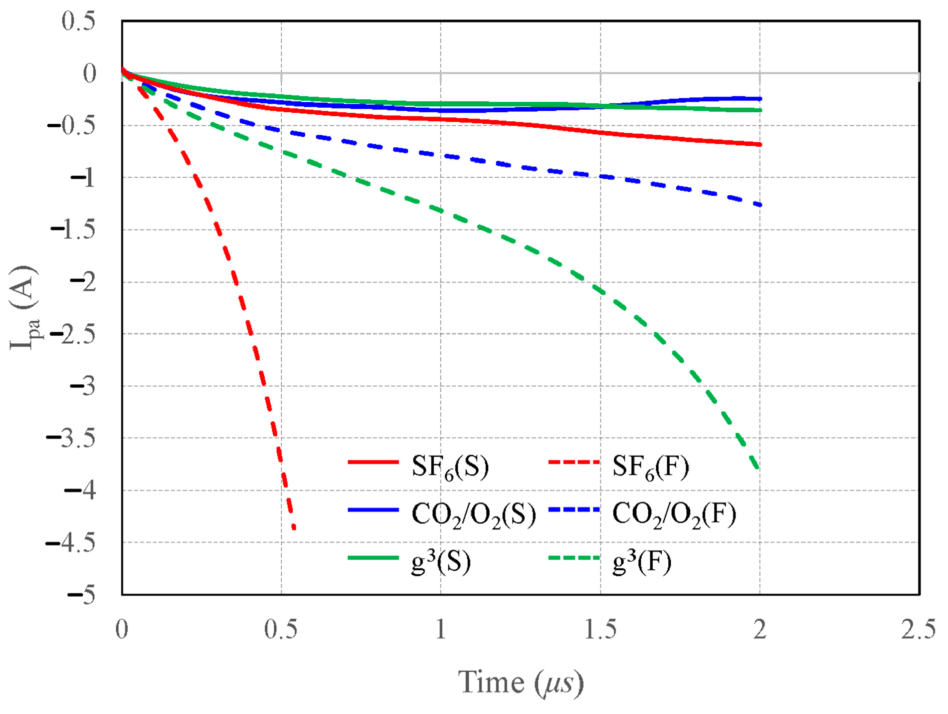 Energies 13 06388 g008