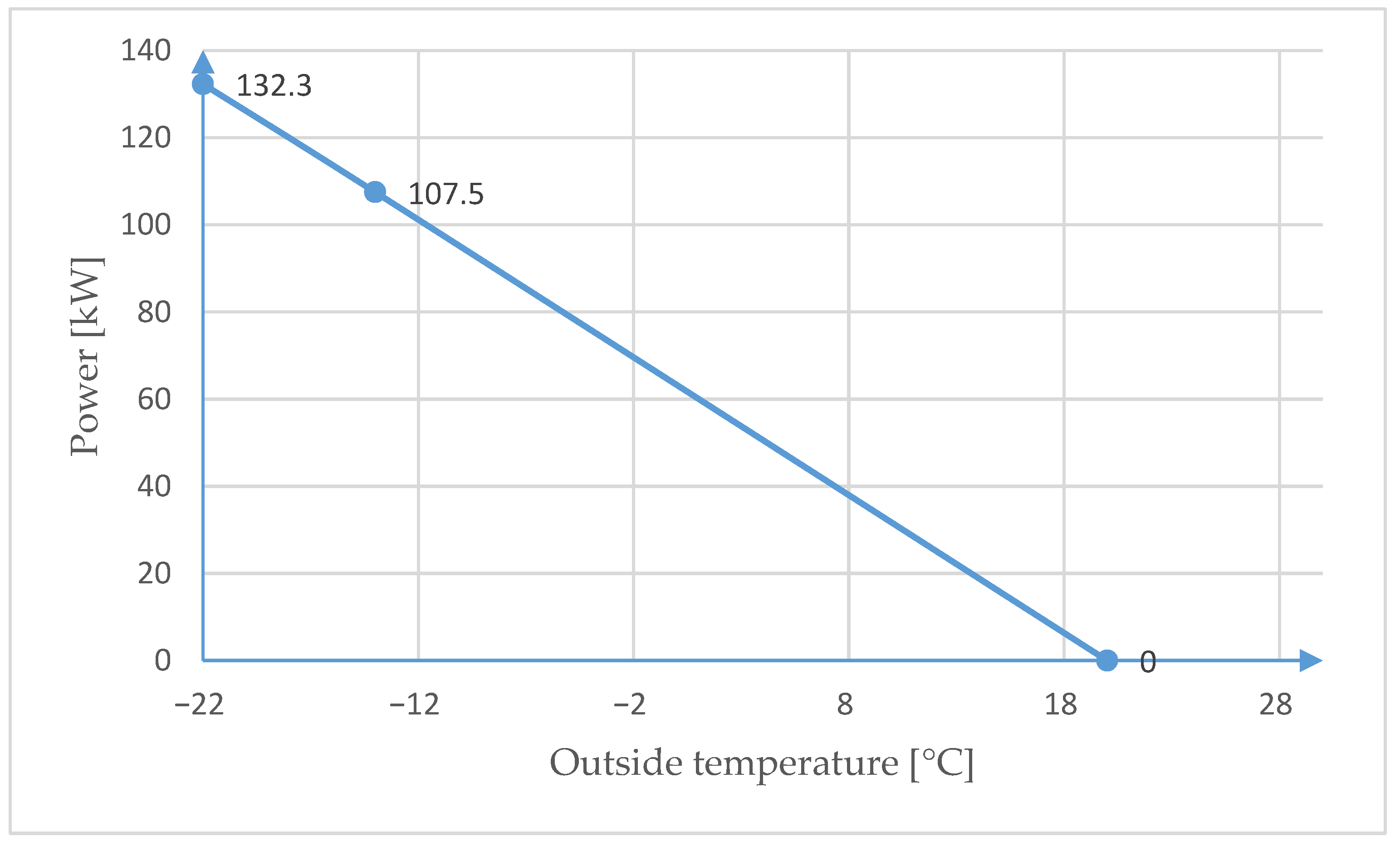 Energies 13 06389 g005