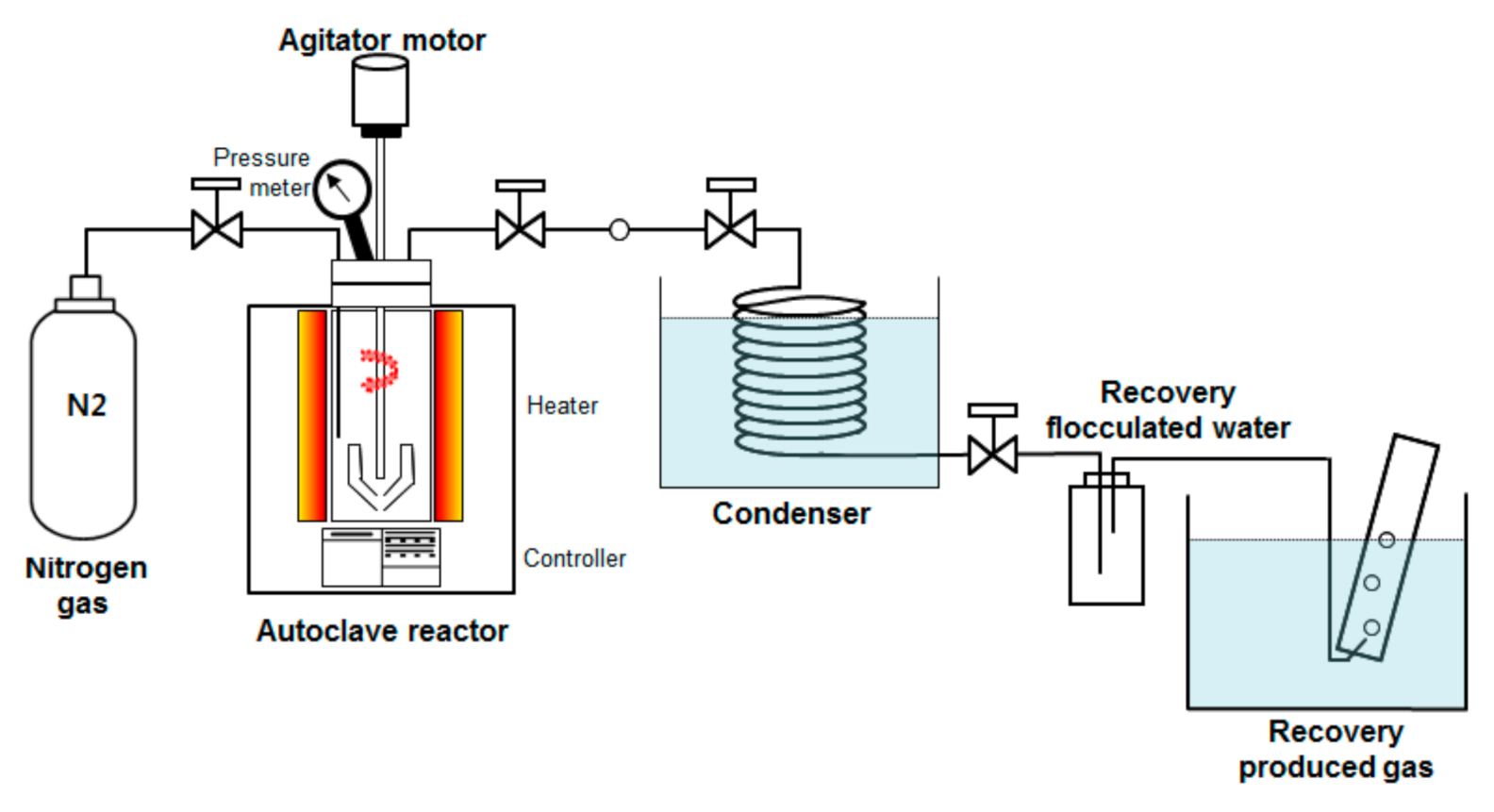 Energies 13 06392 g001