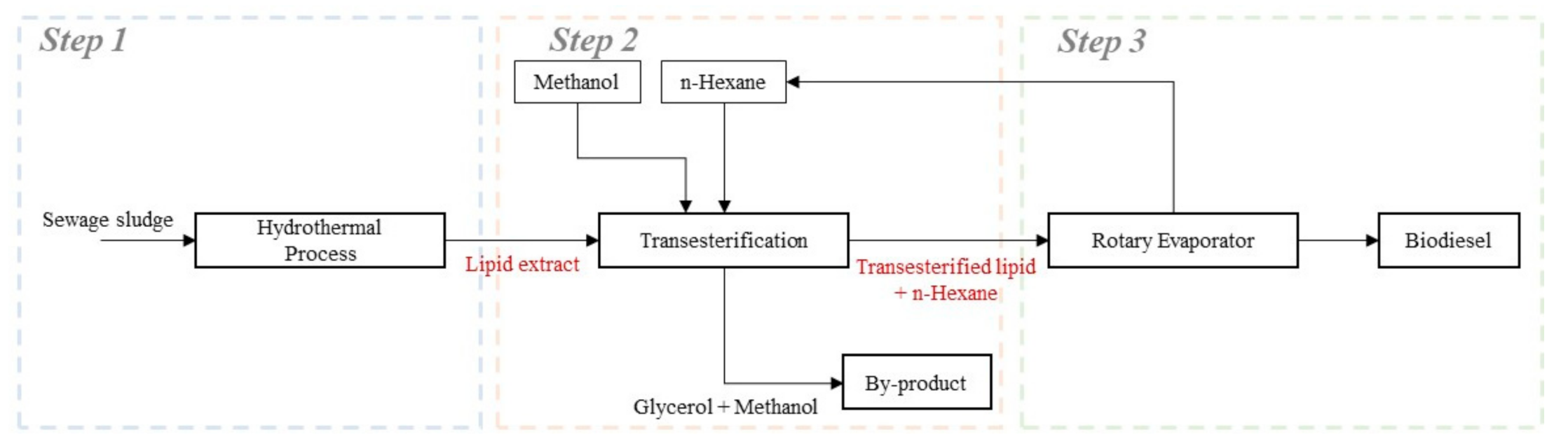 Energies 13 06392 g002