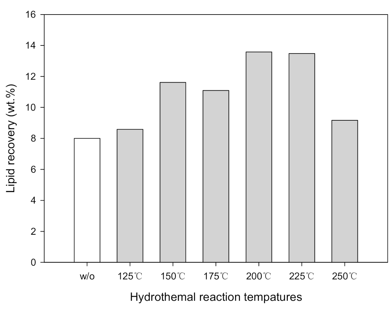 Energies 13 06392 g004