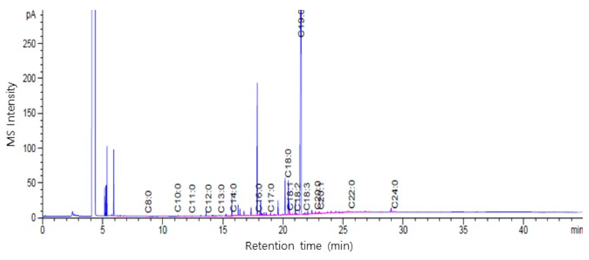 Energies 13 06392 g006