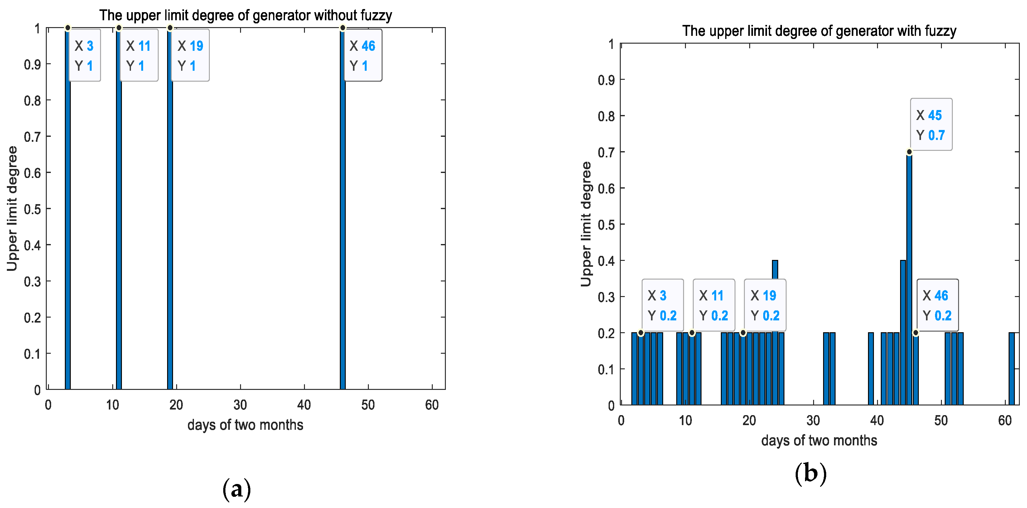 Energies 13 06393 g010