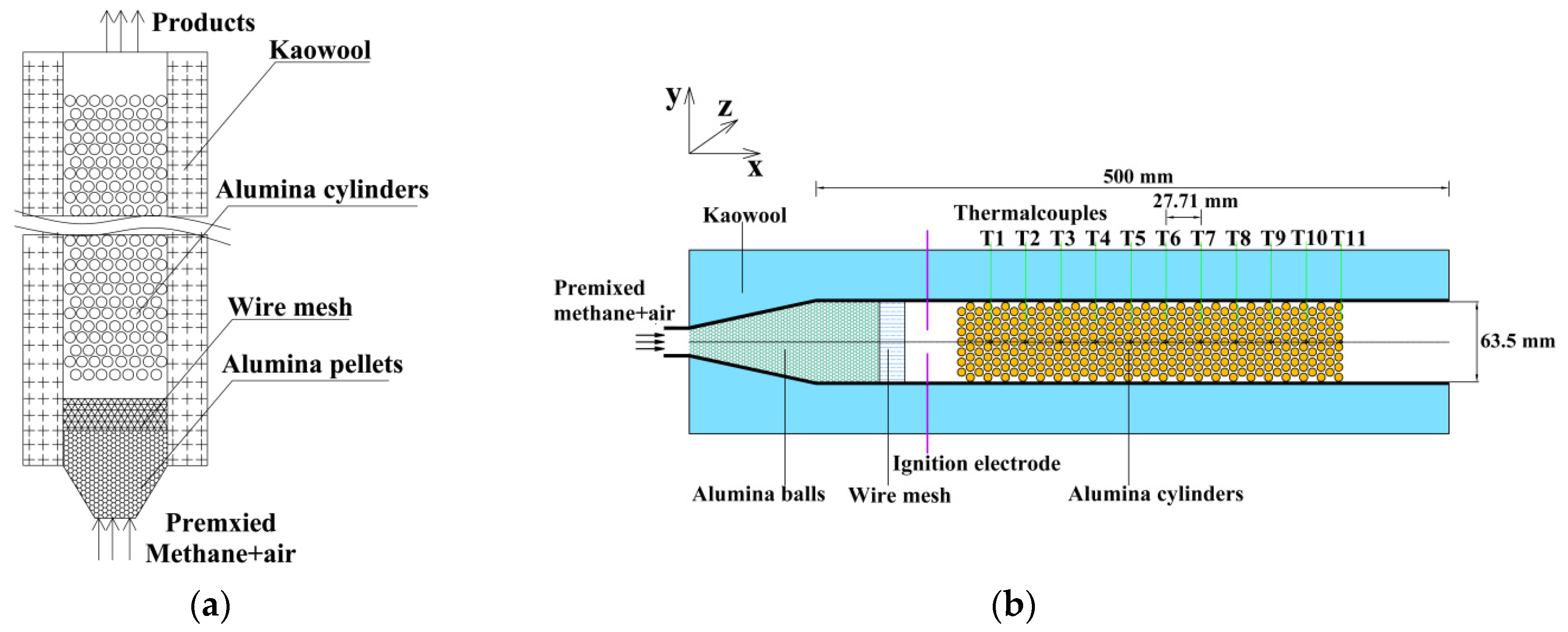 Energies 13 06397 g002