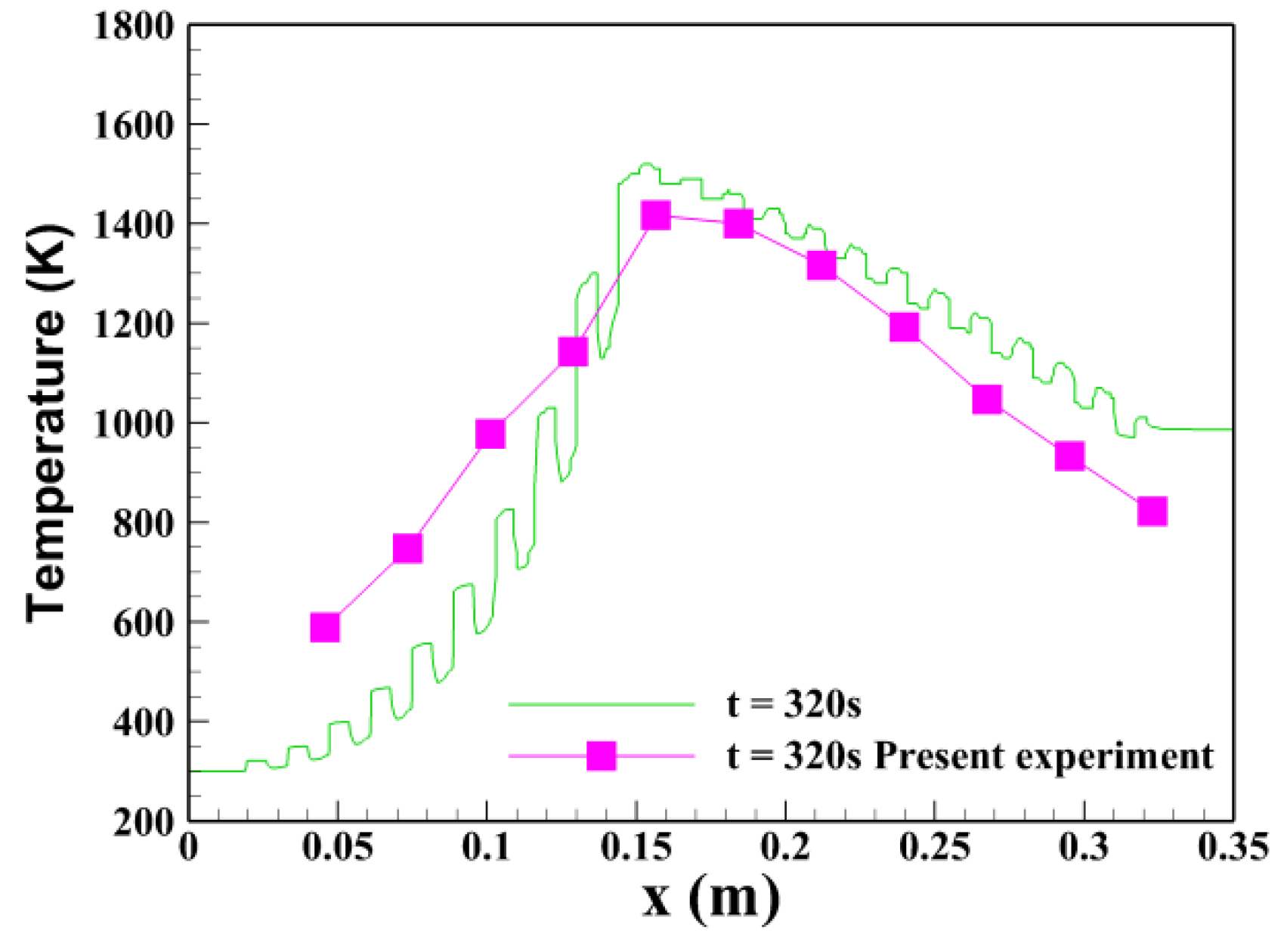 Energies 13 06397 g006