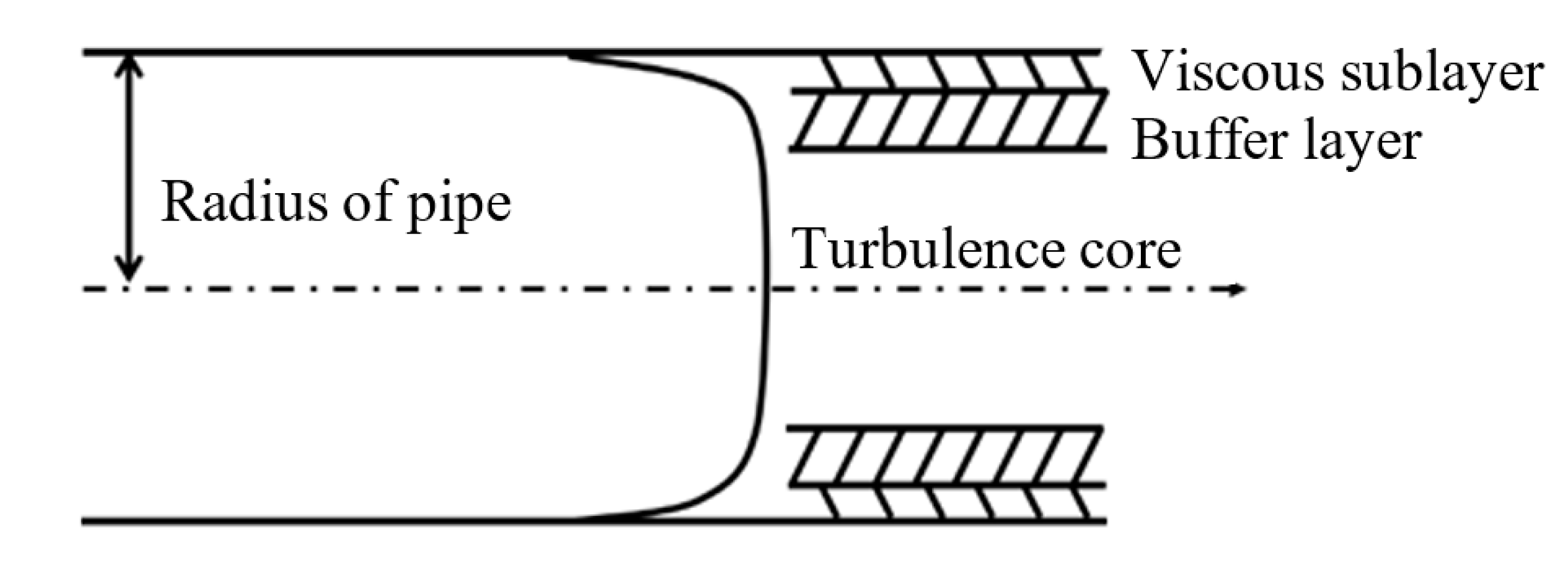 Energies 13 06398 g001