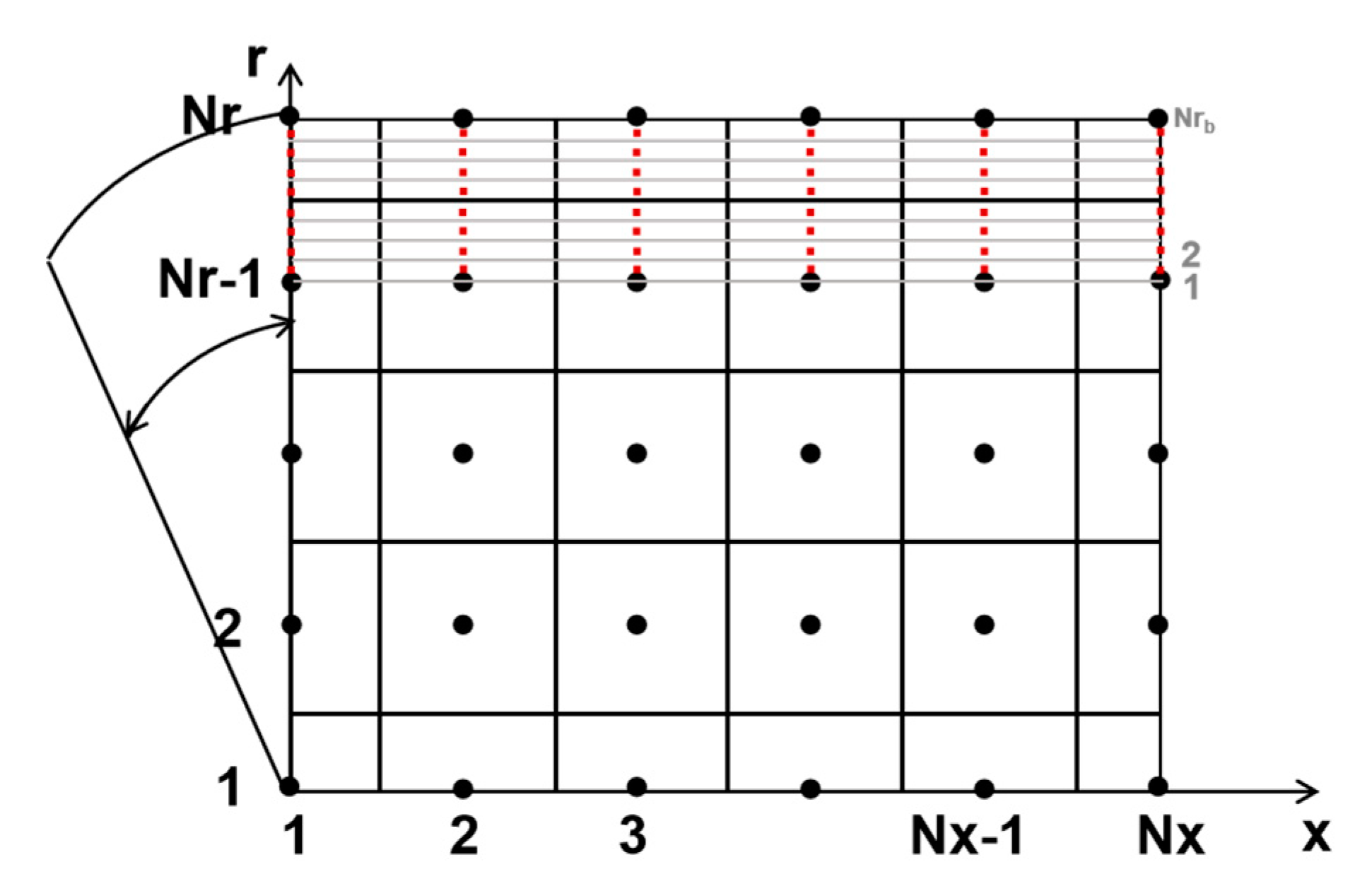 Energies 13 06398 g002