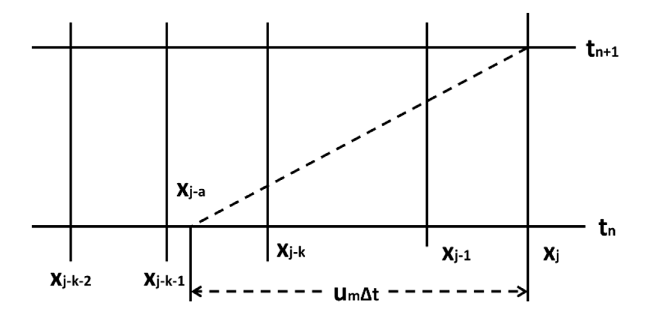 Energies 13 06398 g003