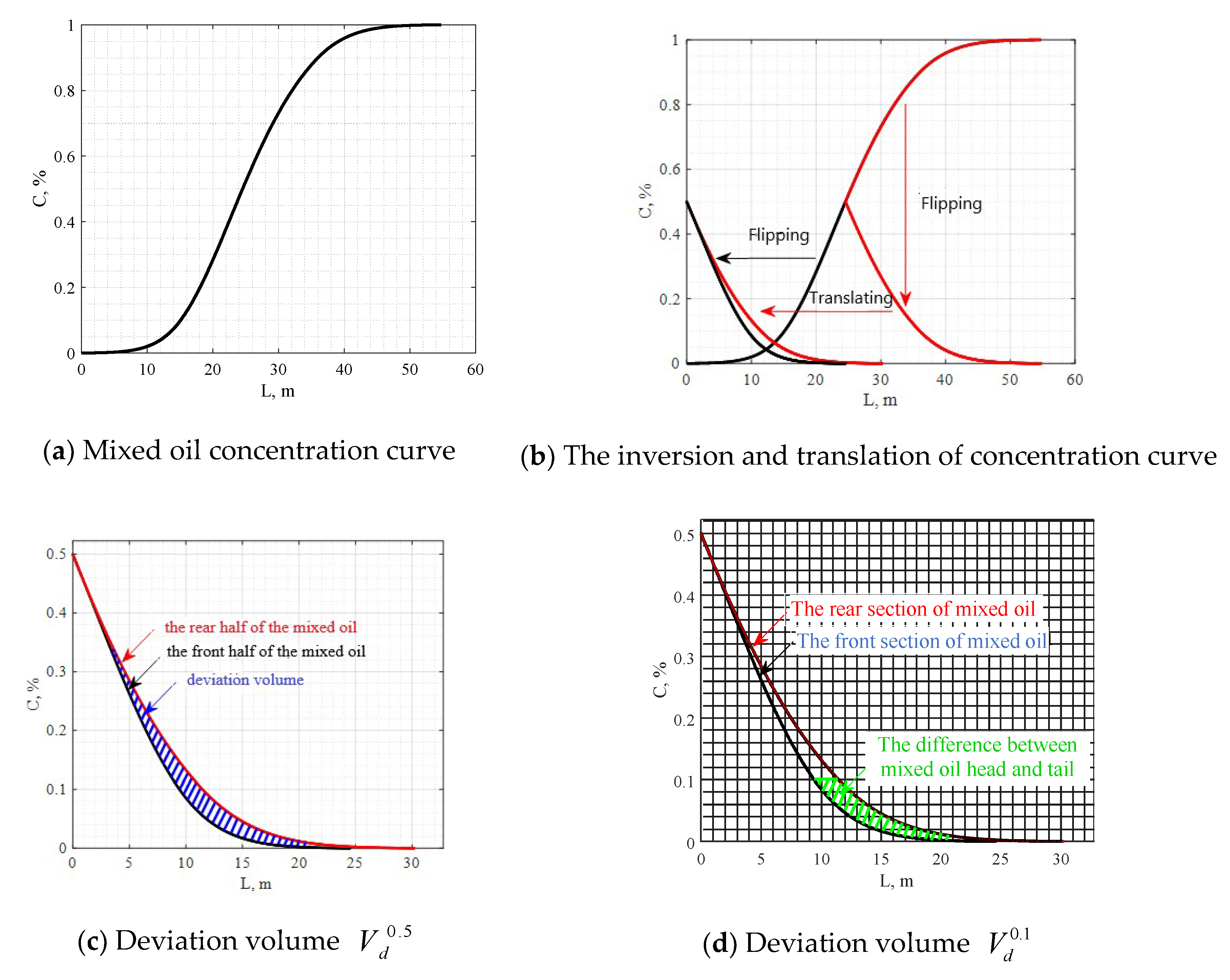 Energies 13 06398 g004