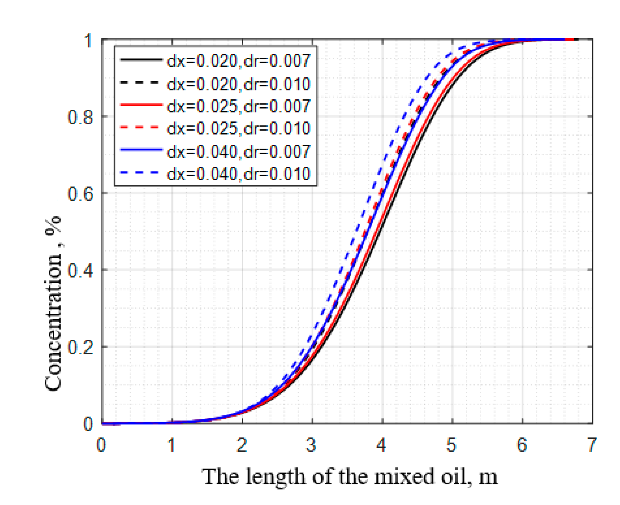 Energies 13 06398 g005