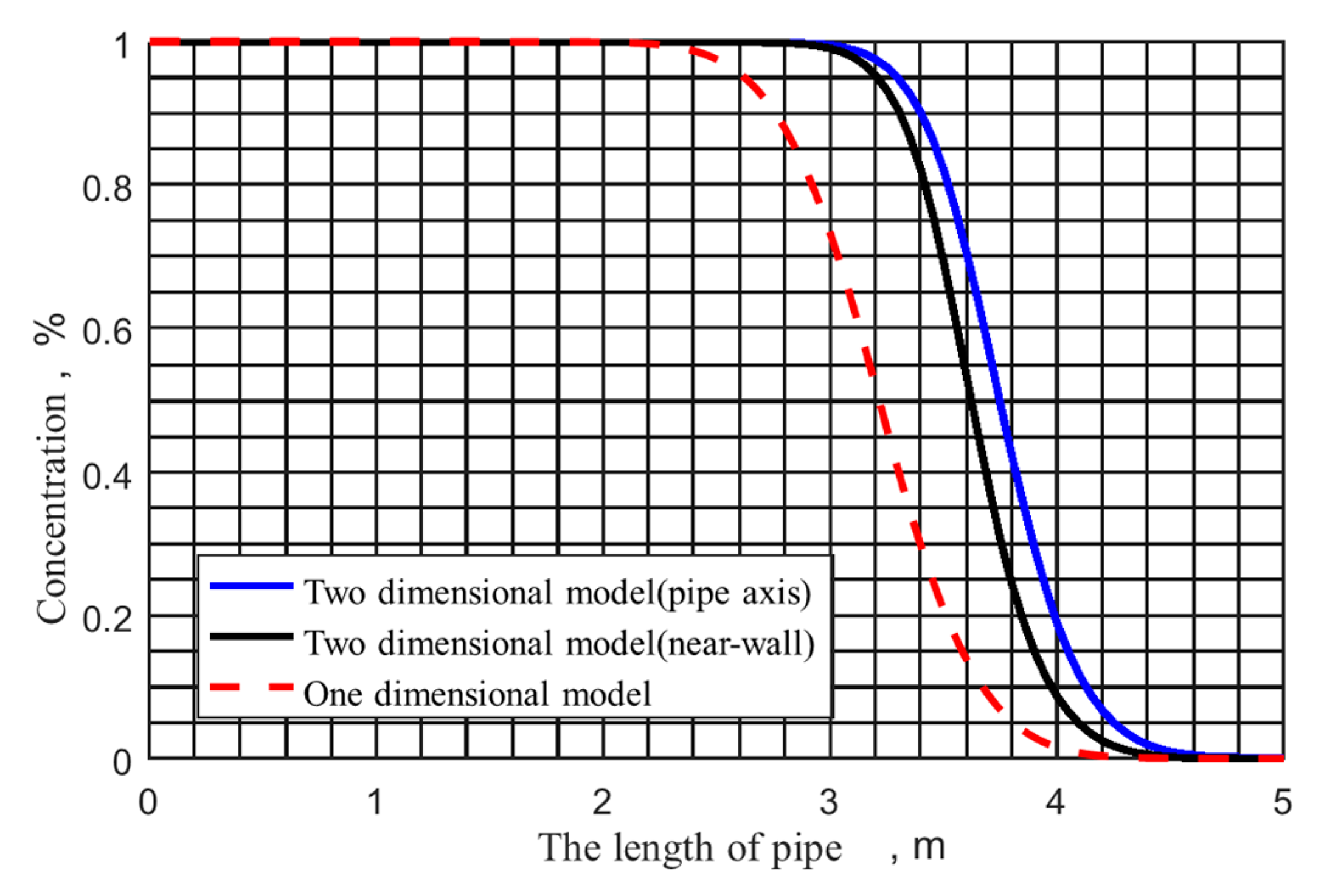 Energies 13 06398 g008
