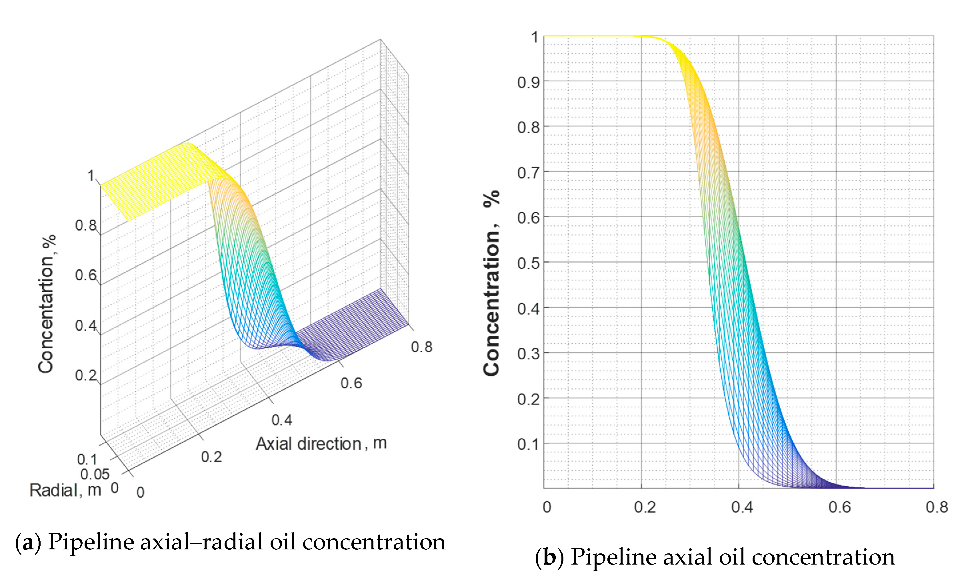 Energies 13 06398 g009
