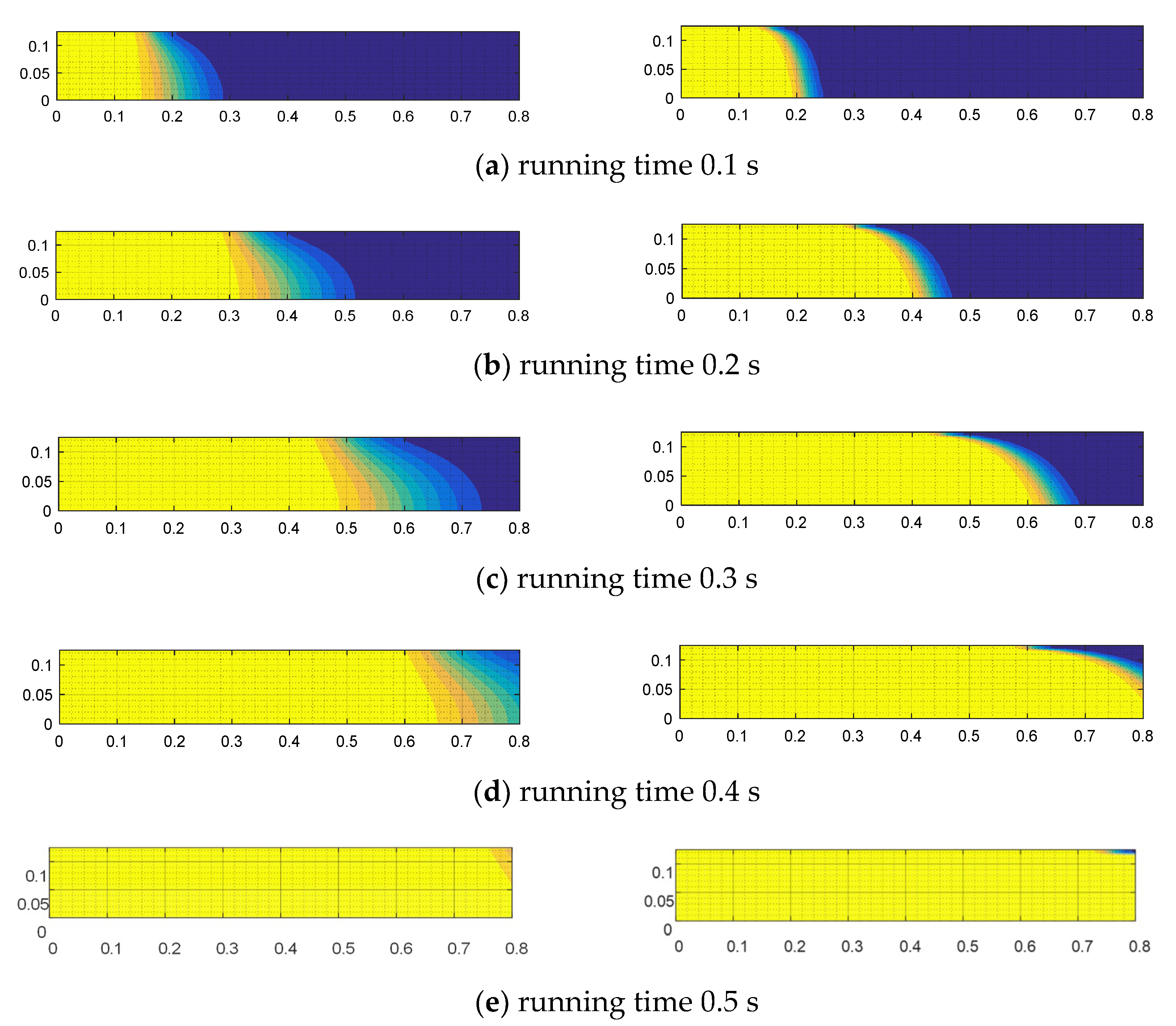 Energies 13 06398 g010