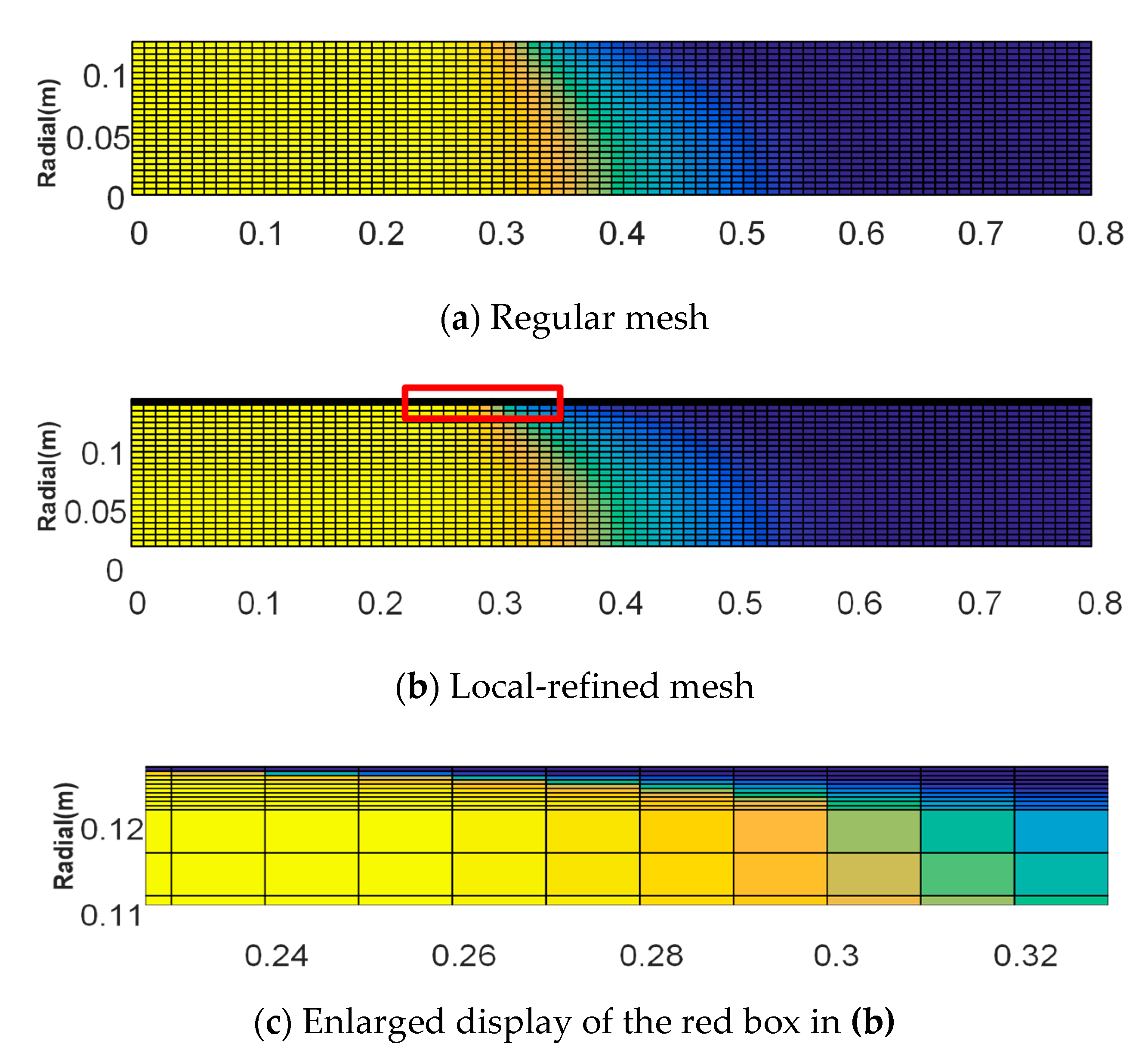 Energies 13 06398 g013