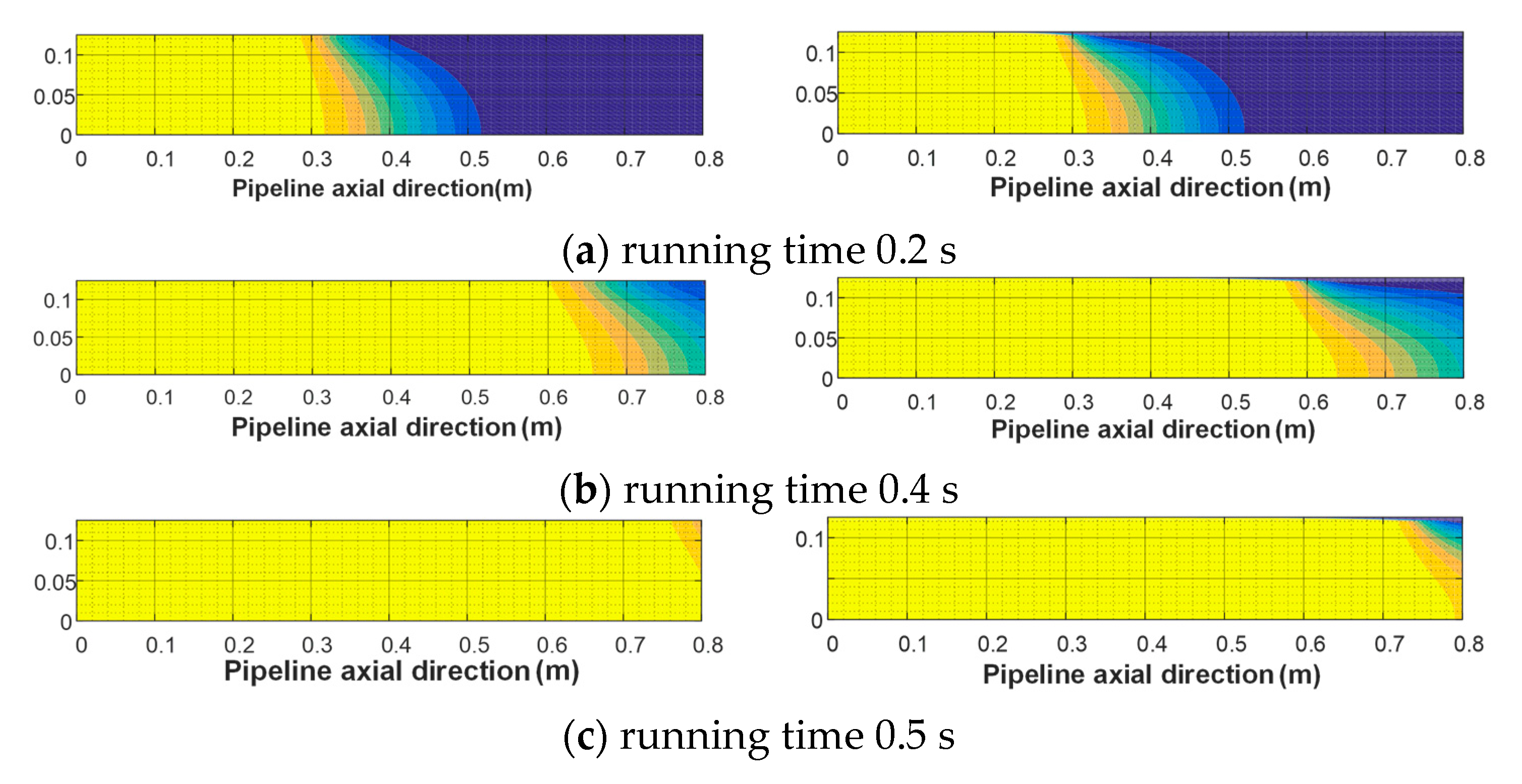 Energies 13 06398 g014