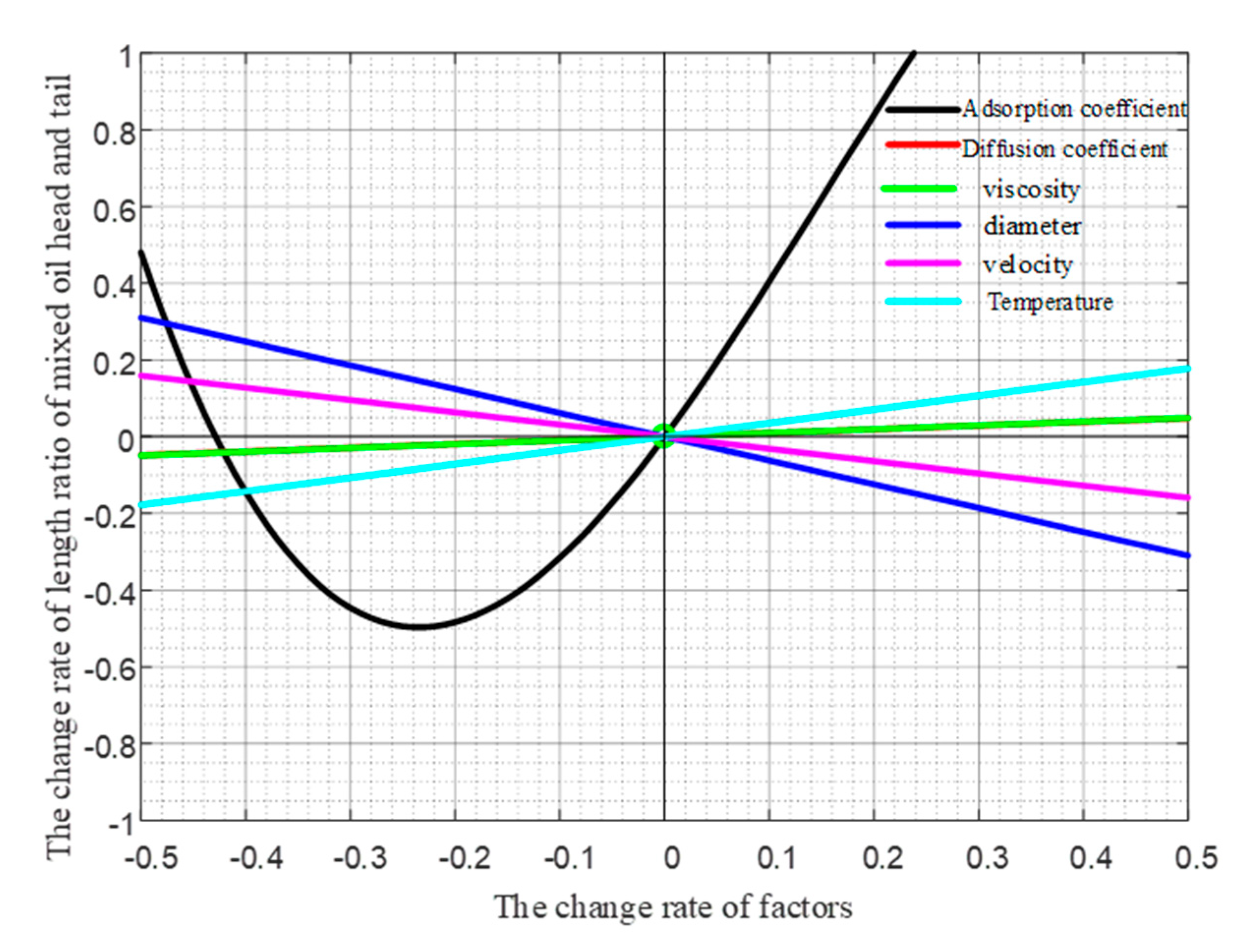 Energies 13 06398 g018