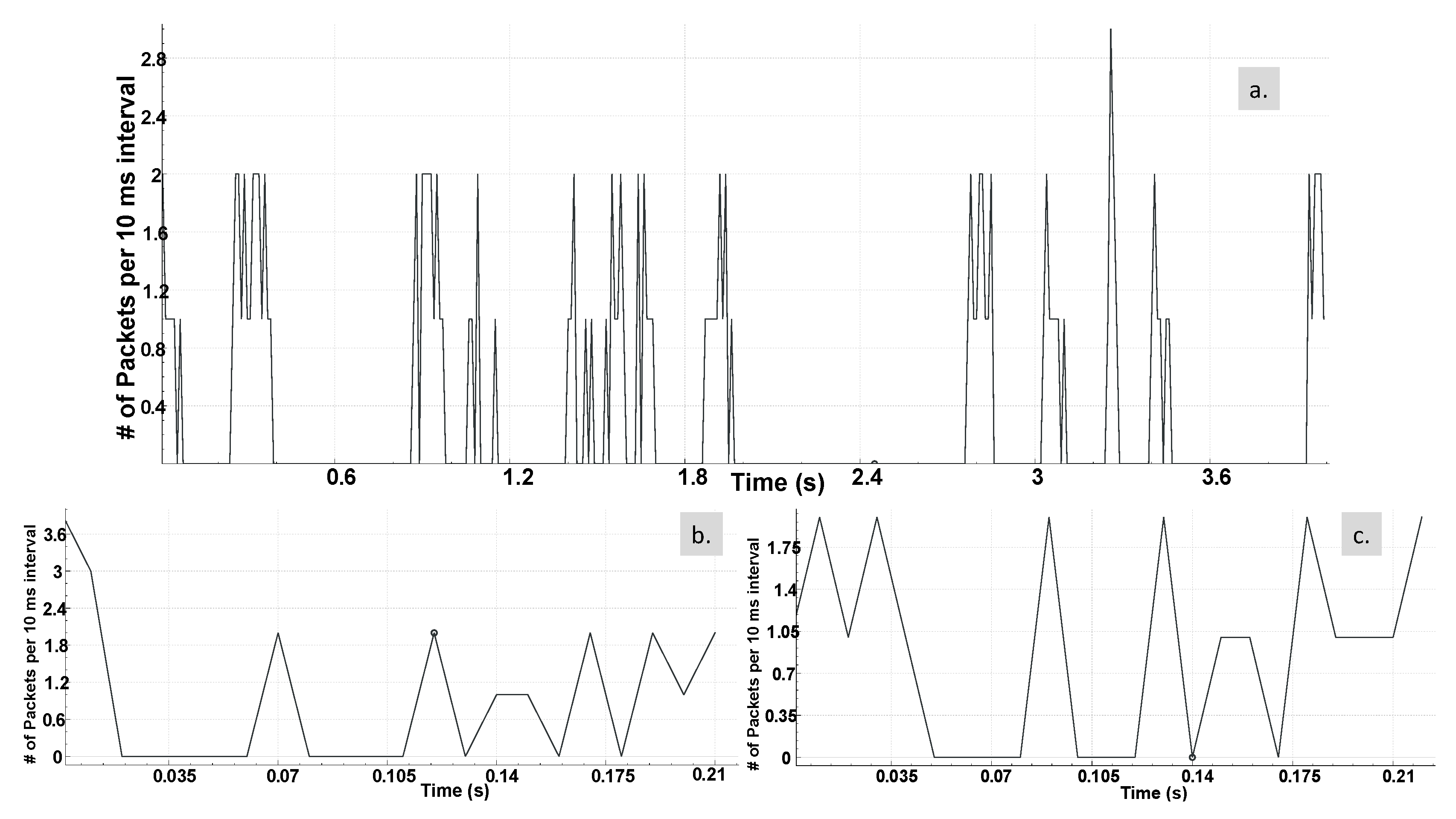 Energies 13 06399 g013
