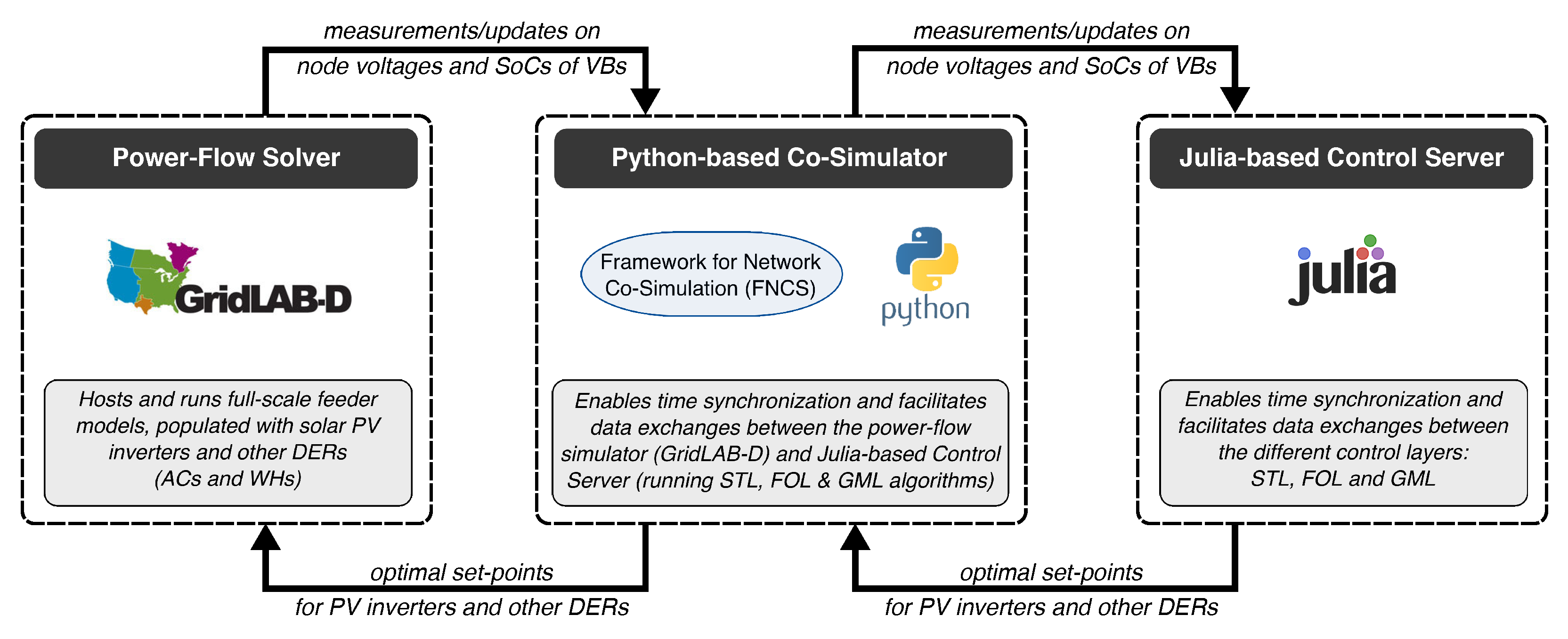 Energies 13 06399 g014