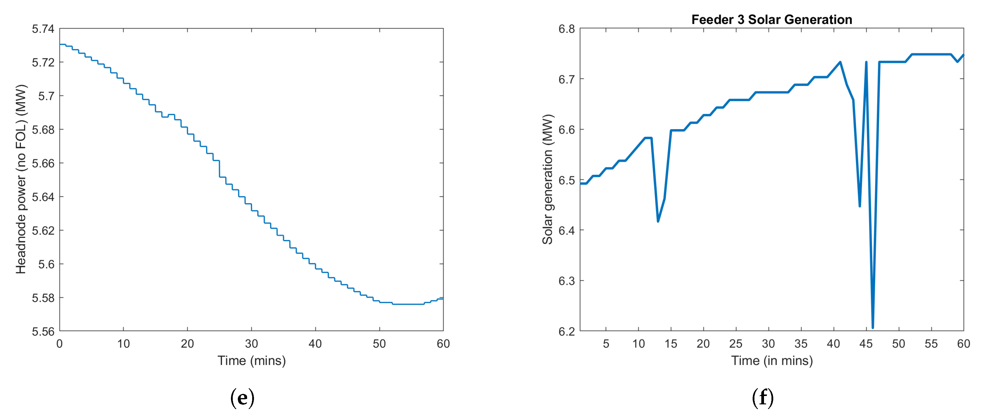 Energies 13 06399 g015b