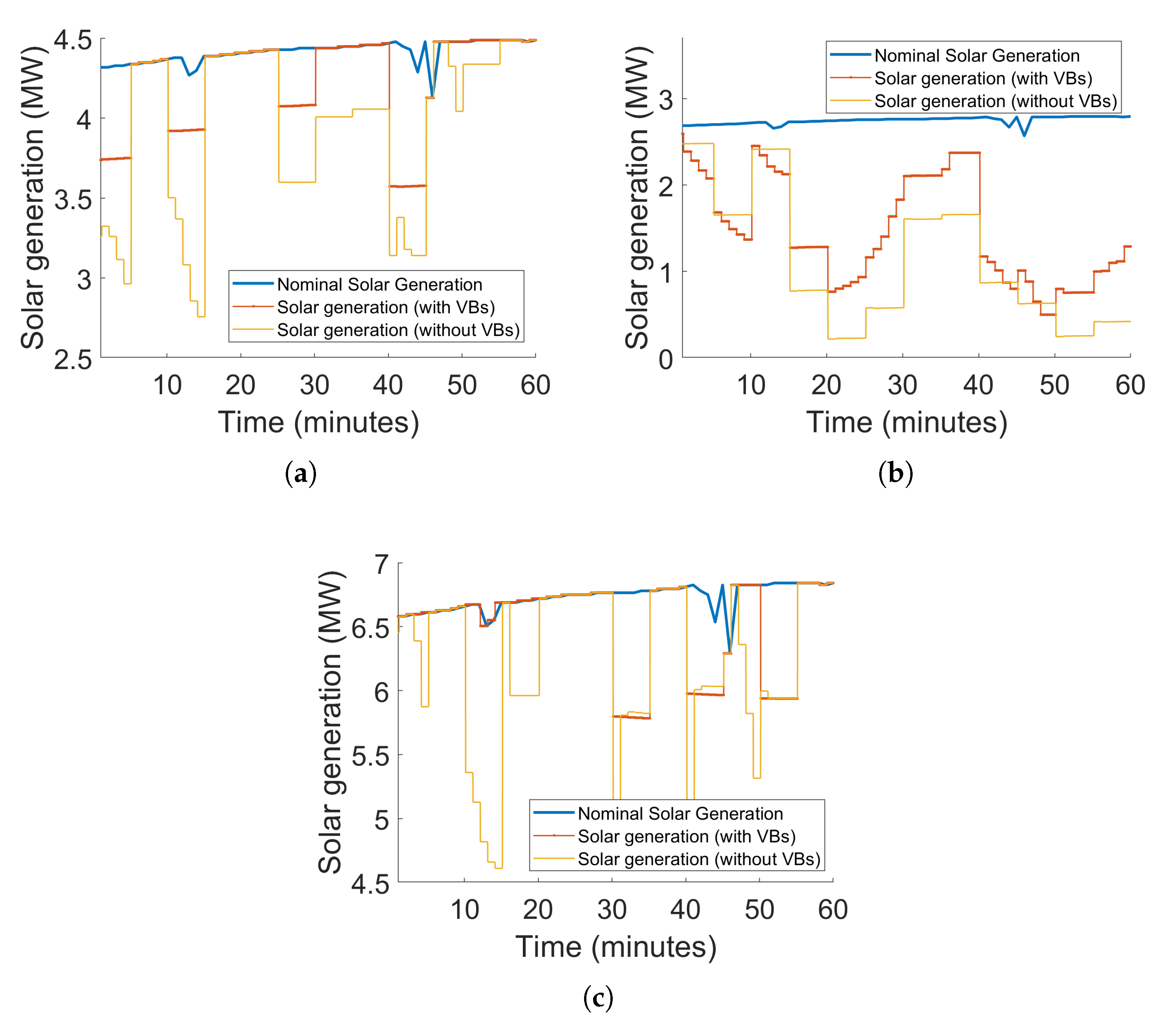 Energies 13 06399 g020