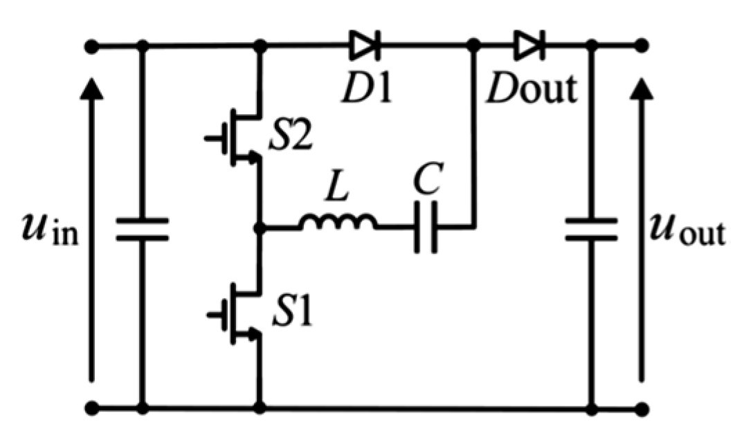 Energies 13 06403 g001