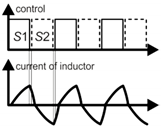 Energies 13 06403 i002 Energies 13 06403 i002