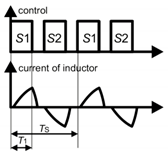 Energies 13 06403 i003 Energies 13 06403 i003