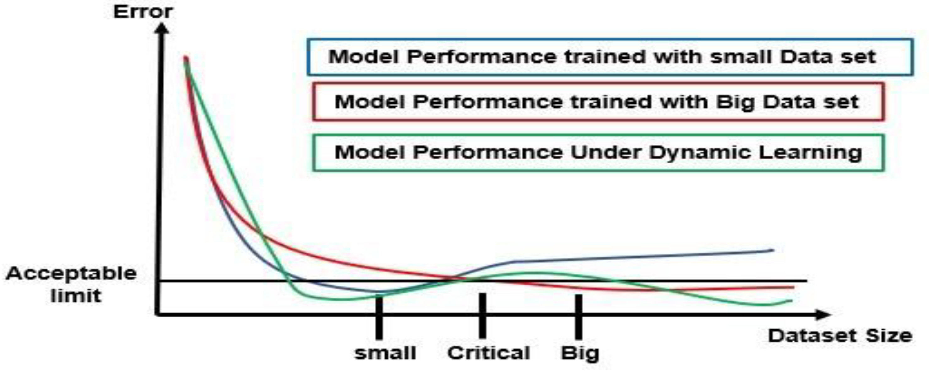 Energies 13 06405 g001 Energies 13 06405 g001