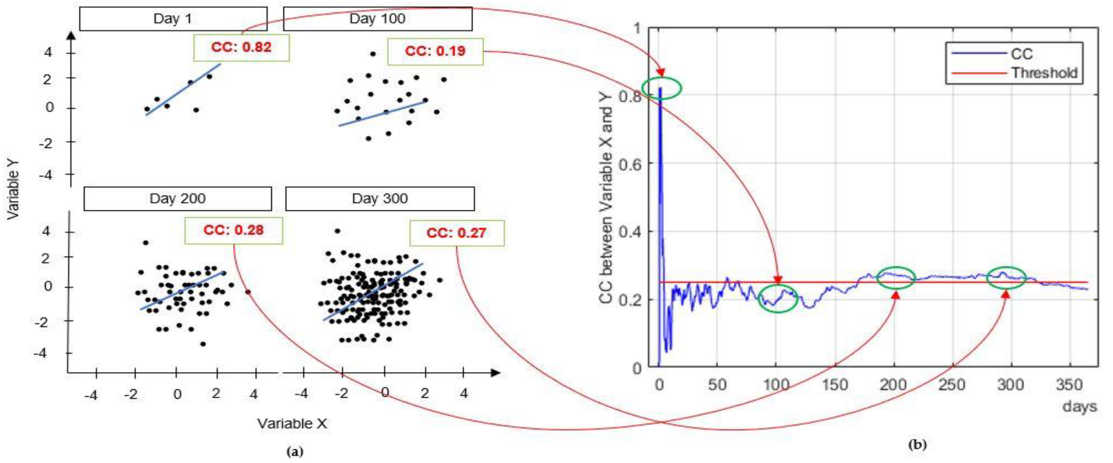 Energies 13 06405 g005 Energies 13 06405 g005