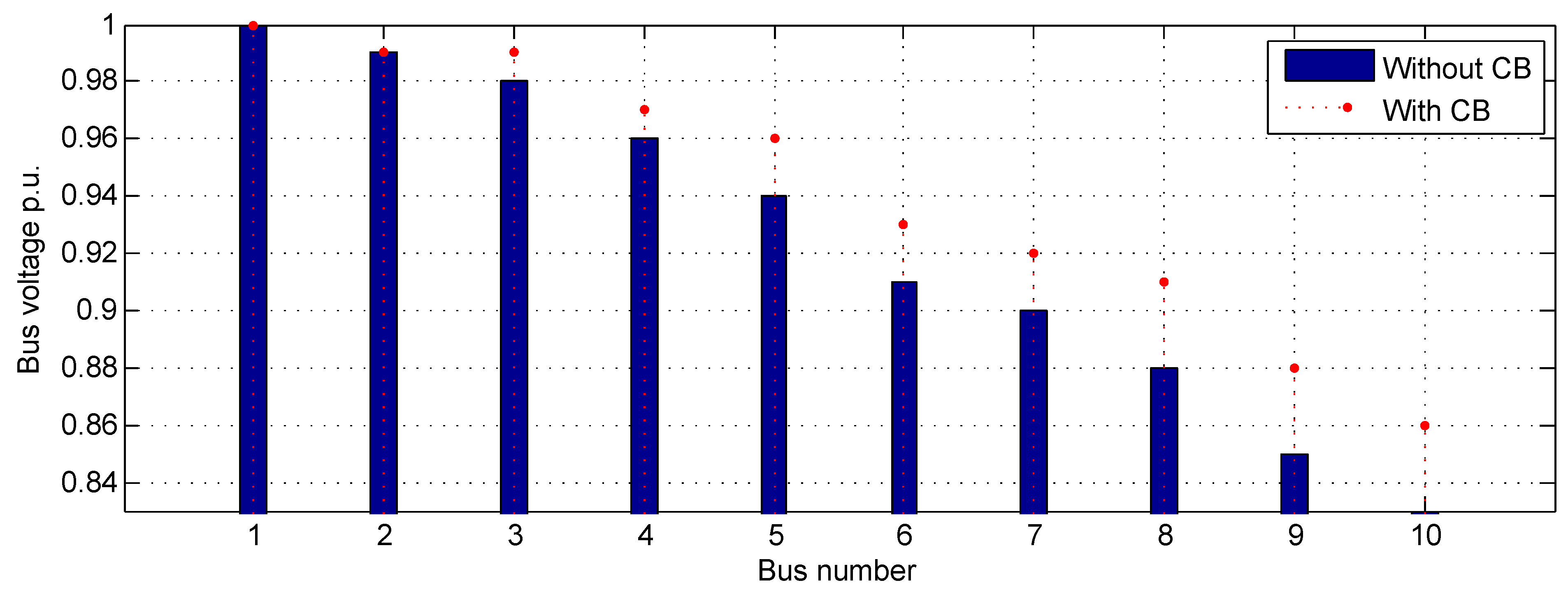 Energies 13 06409 g004