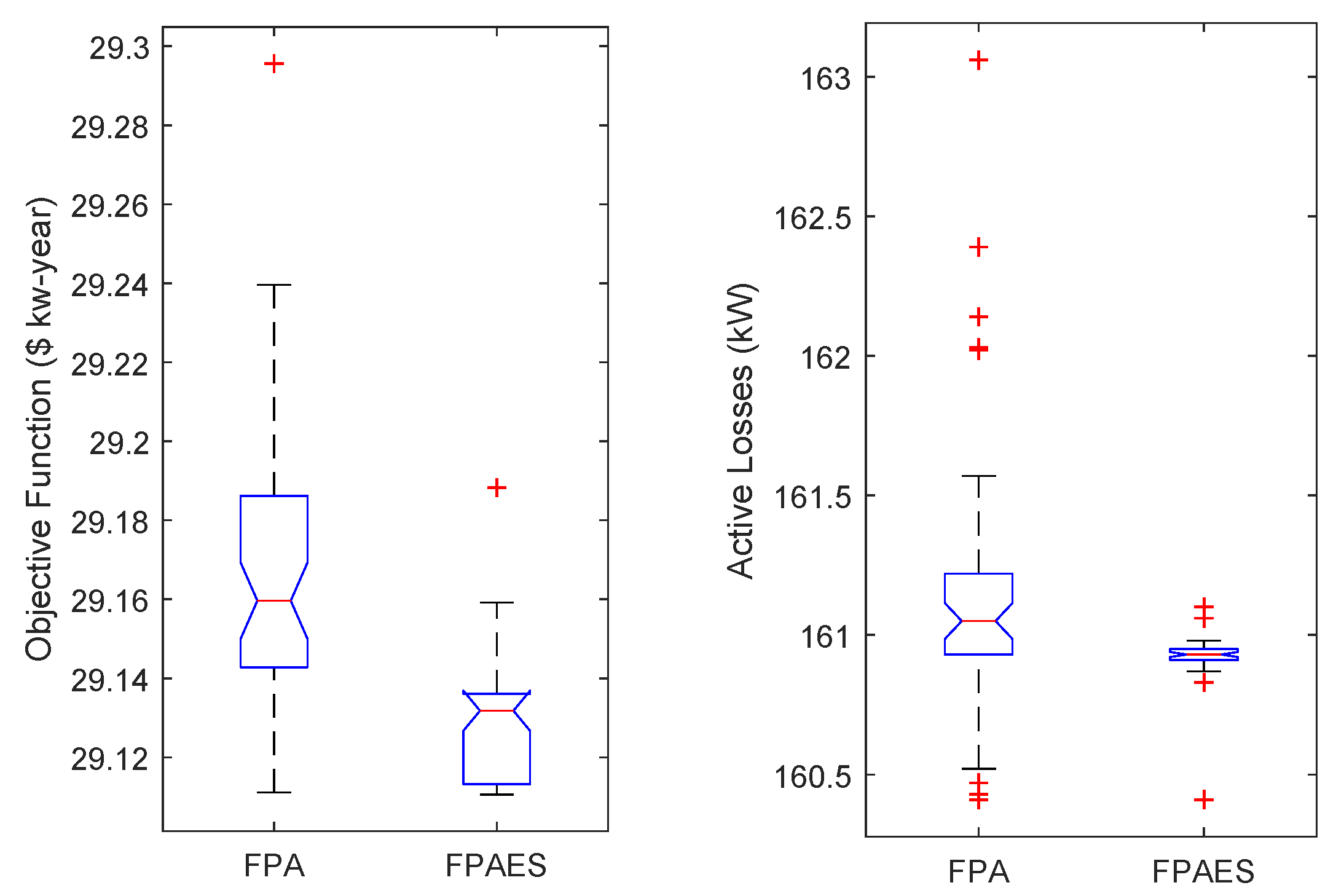 Energies 13 06409 g006