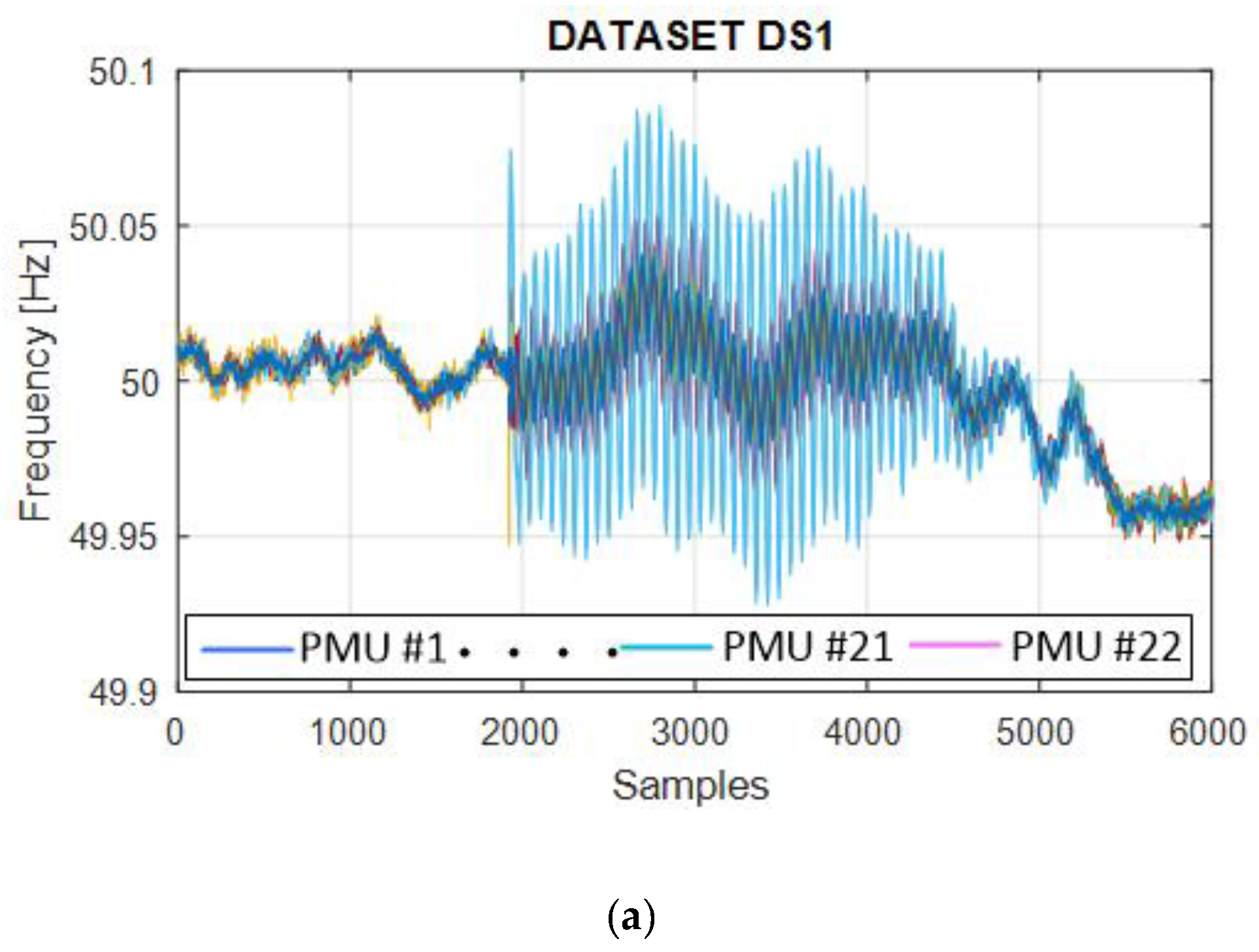 Energies 13 06410 g004a
