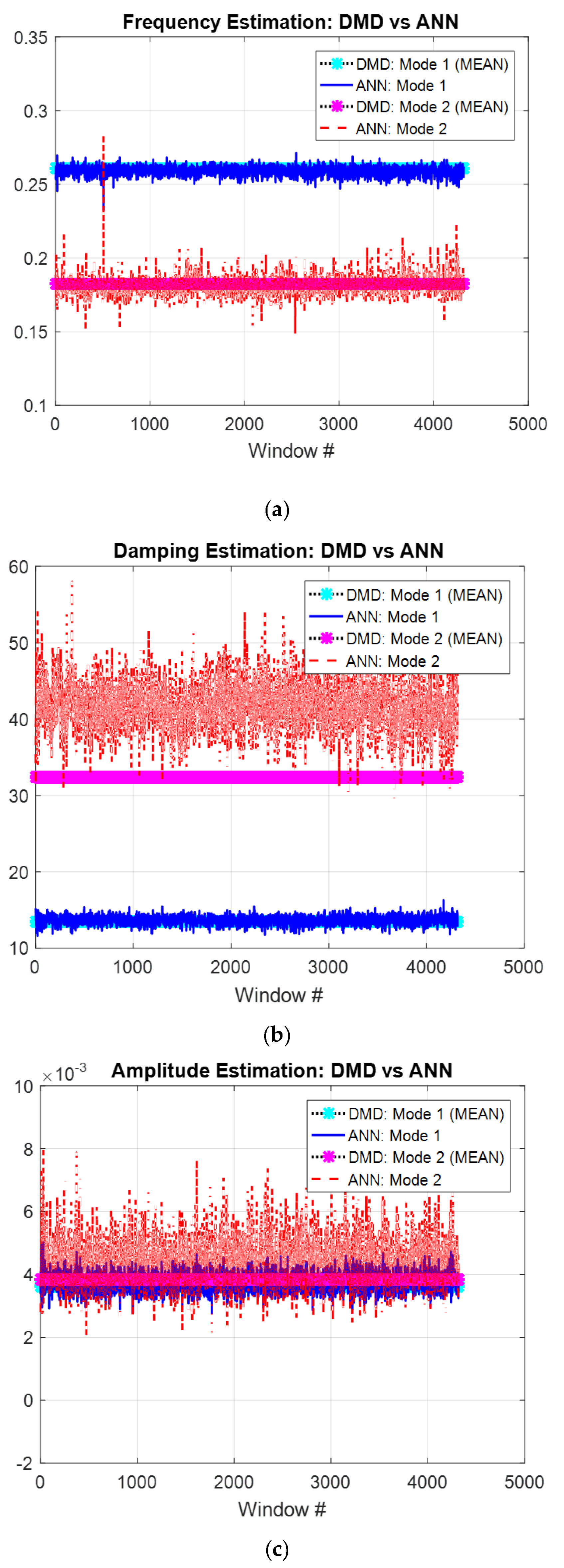 Energies 13 06410 g008