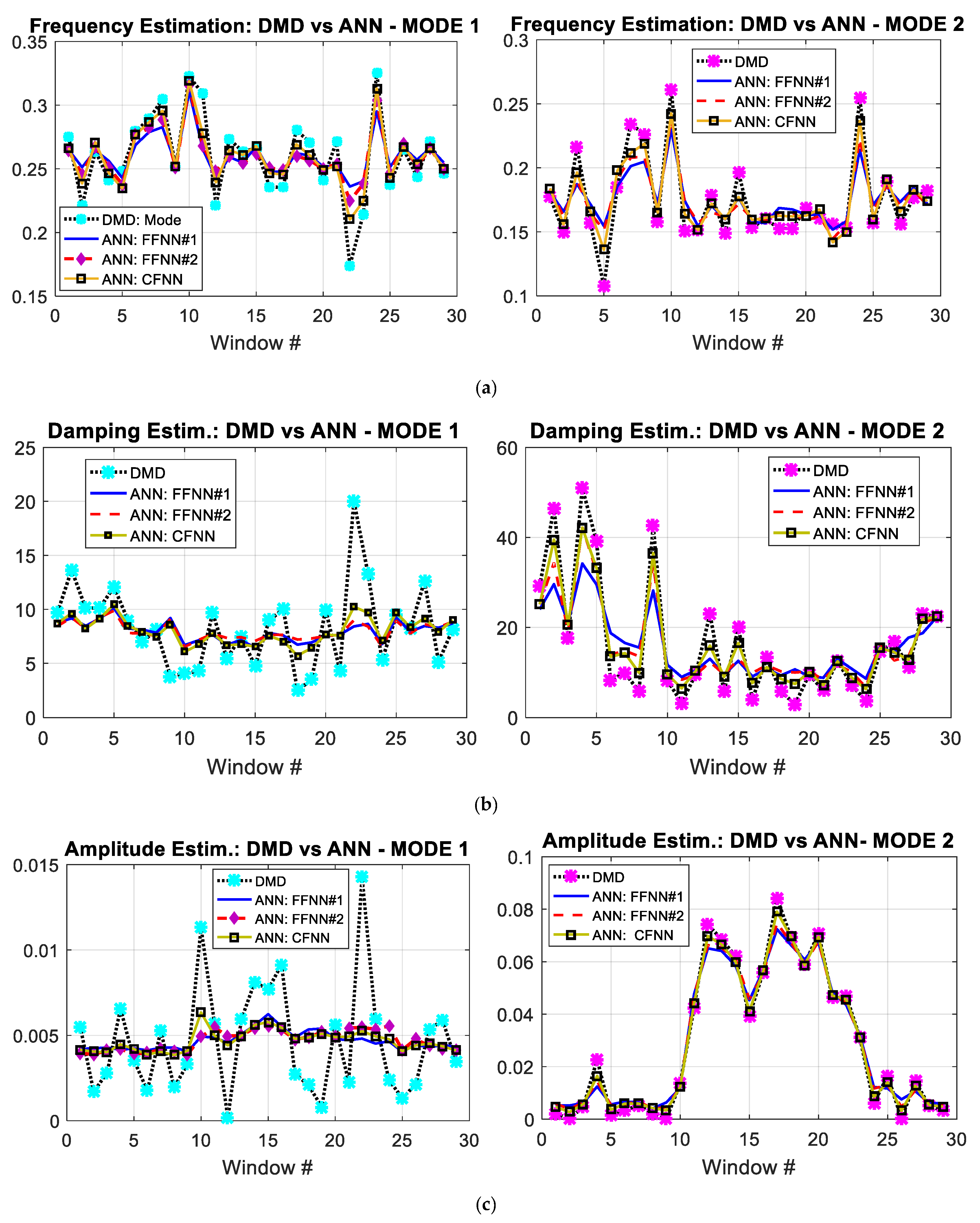 Energies 13 06410 g009