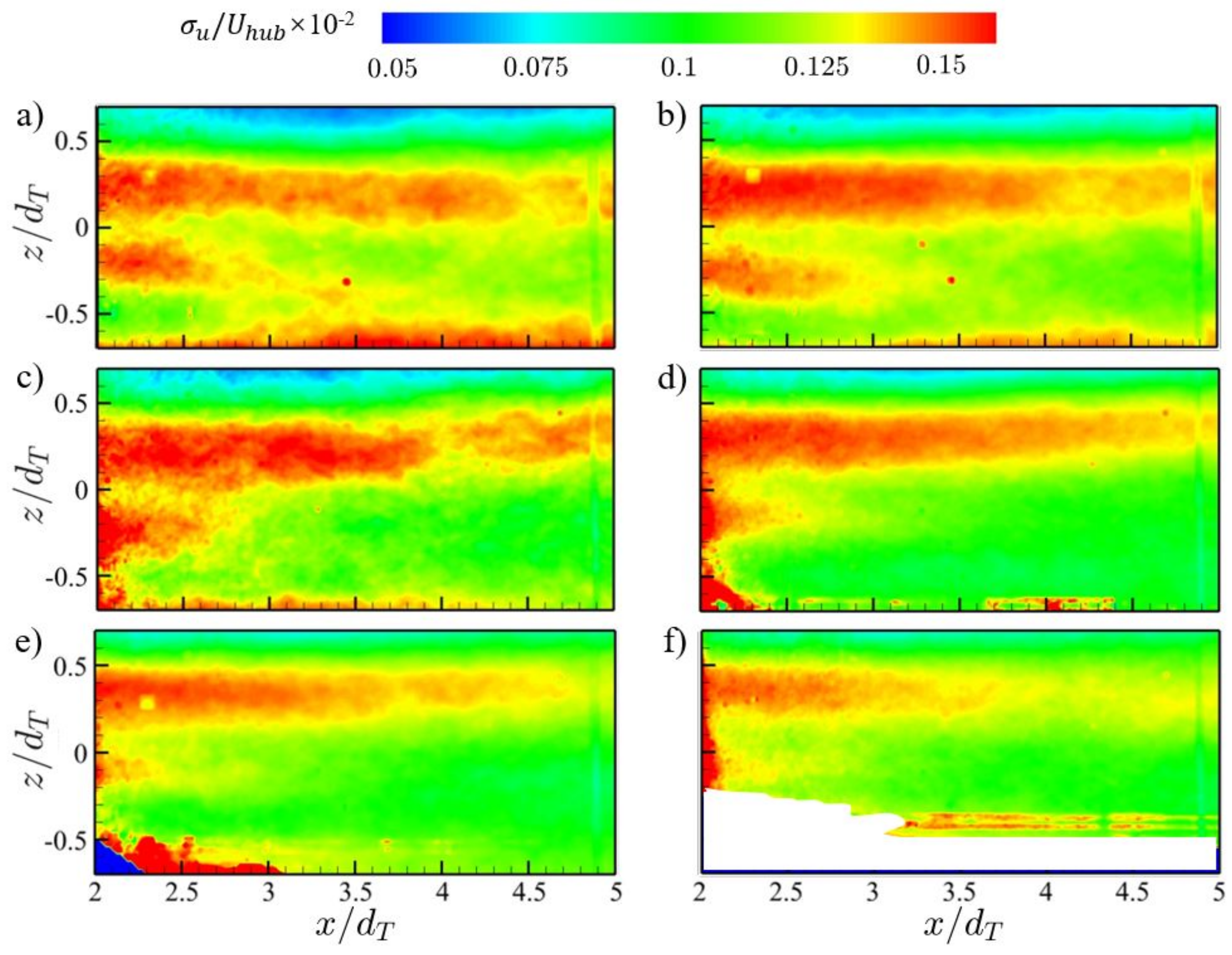 Energies 13 06411 g005