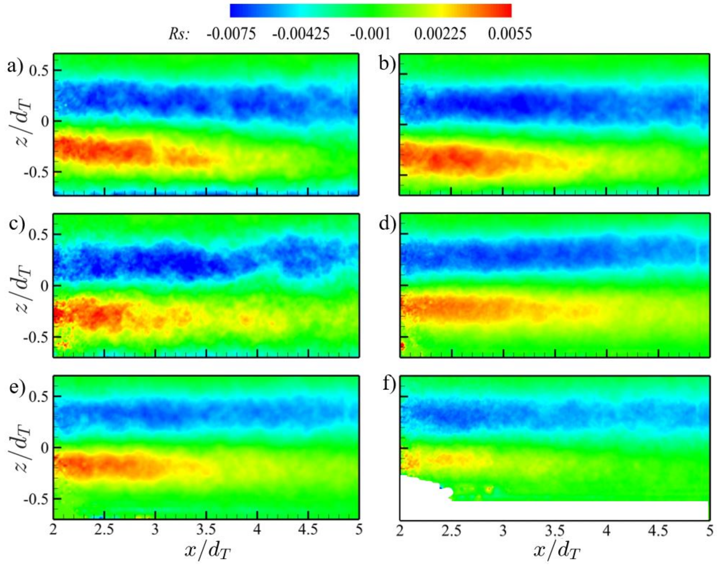 Energies 13 06411 g006