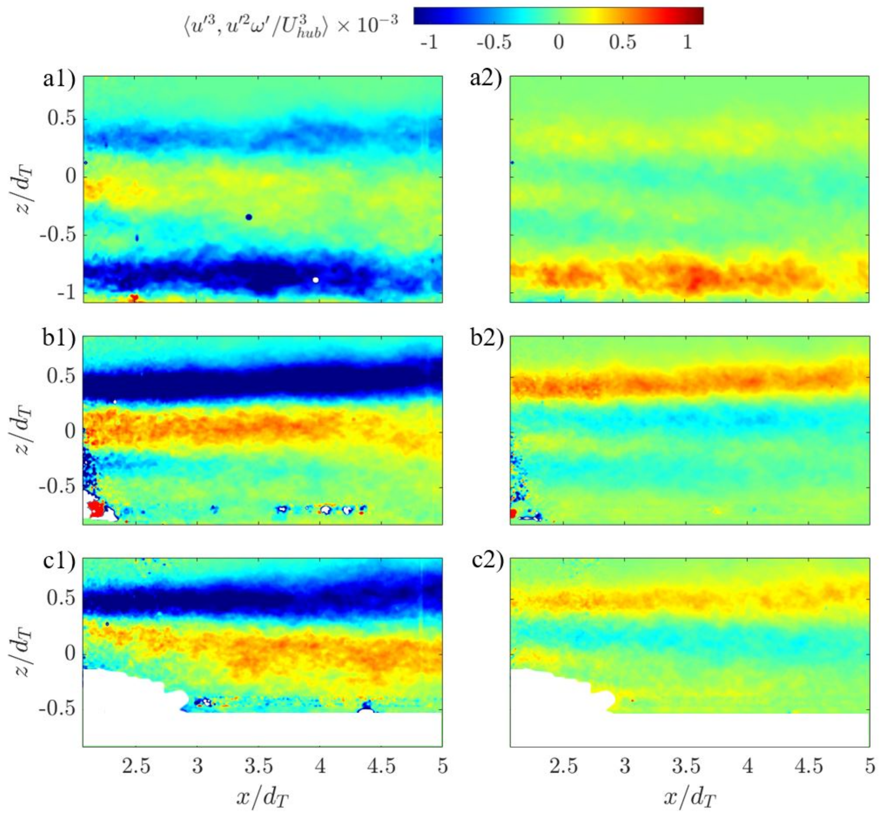Energies 13 06411 g008