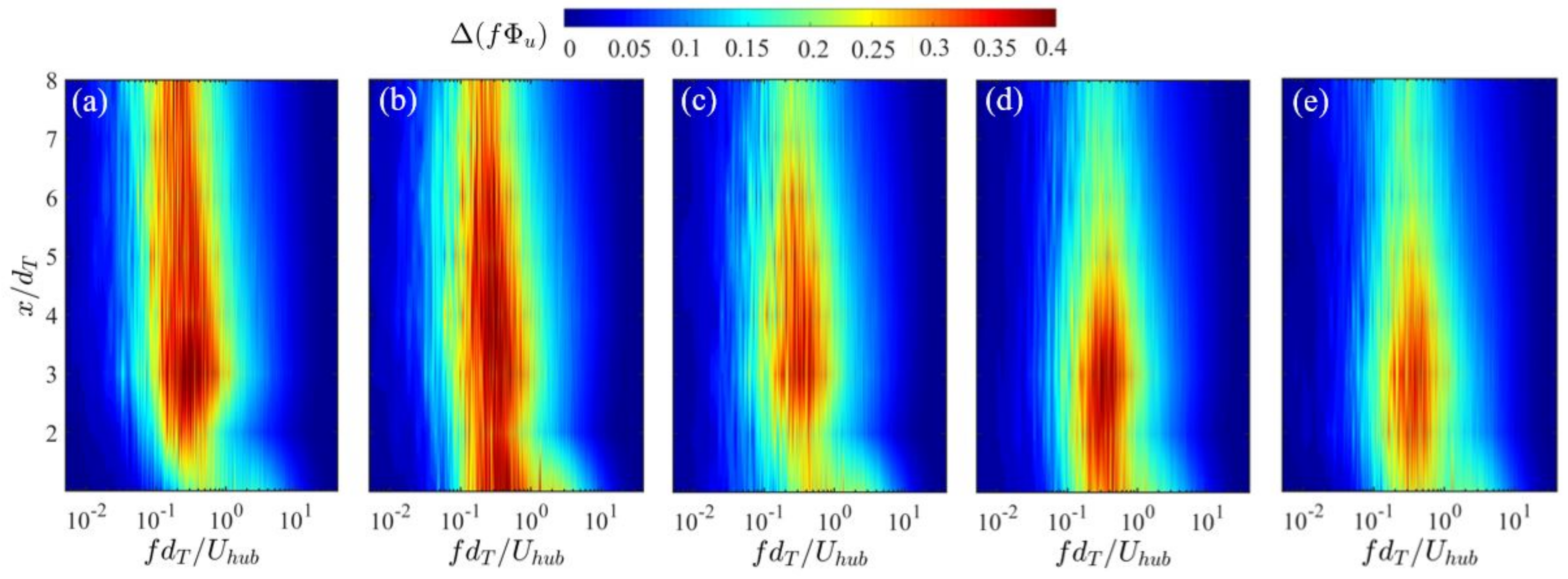 Energies 13 06411 g010