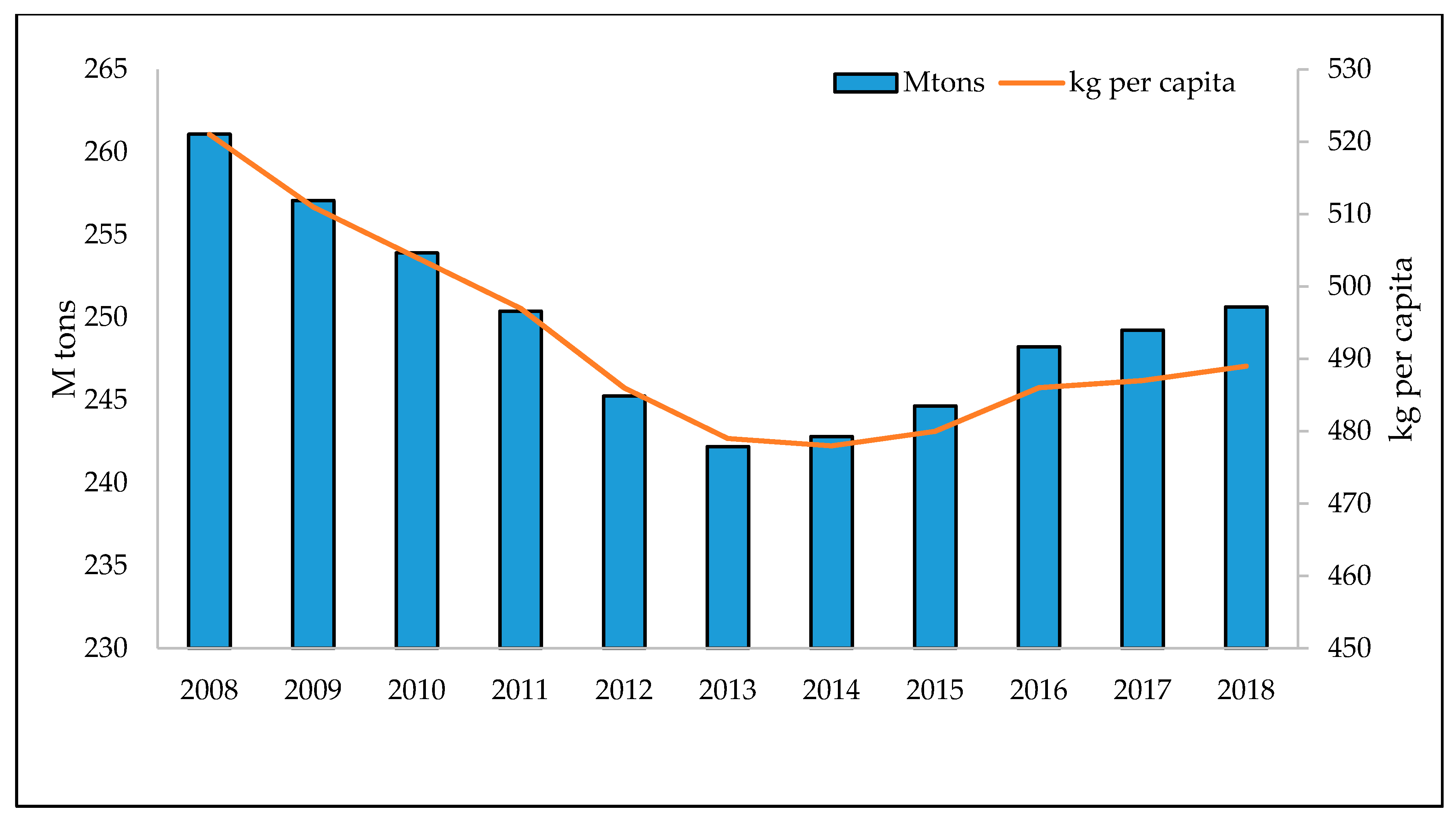 Energies 13 06412 g001 Energies 13 06412 g001