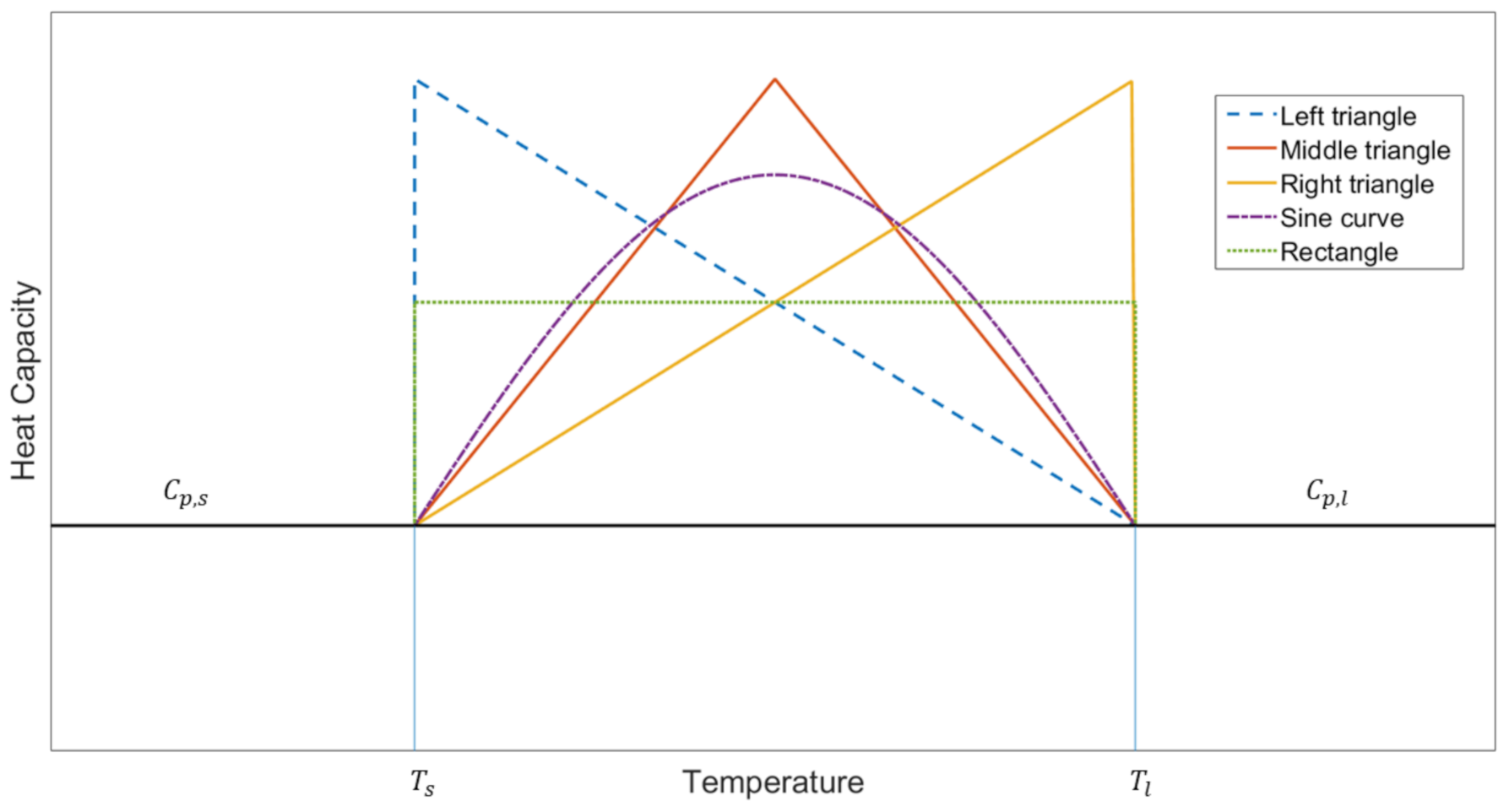 Energies 13 06413 g001