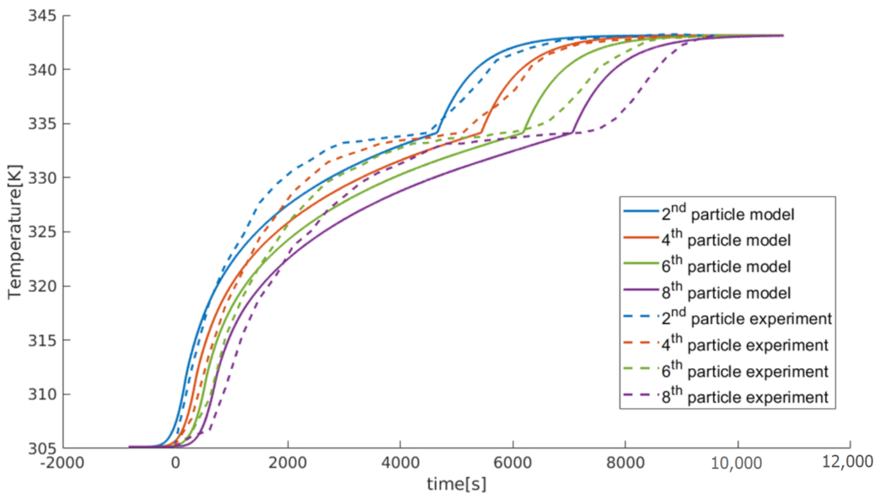 Energies 13 06413 g002
