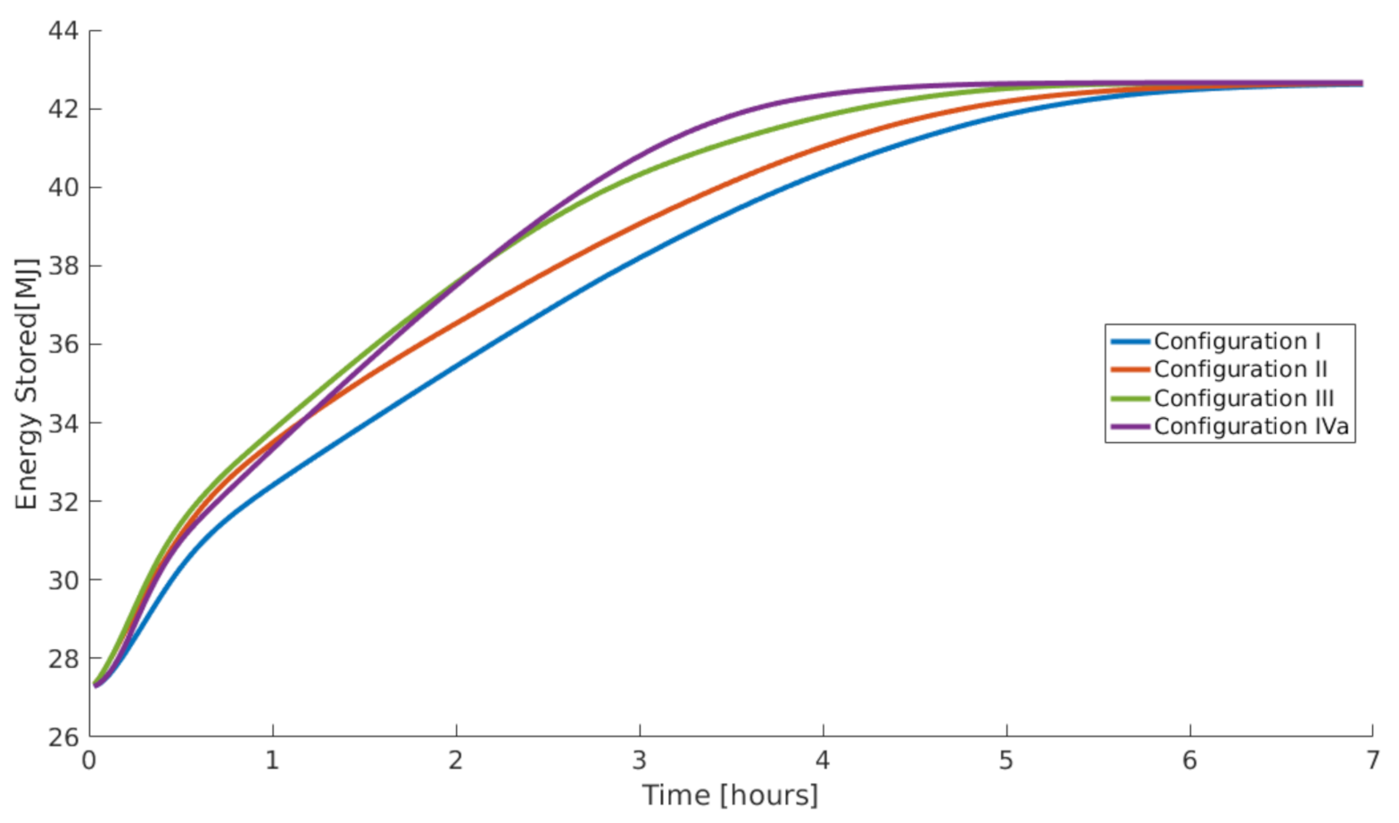 Energies 13 06413 g007