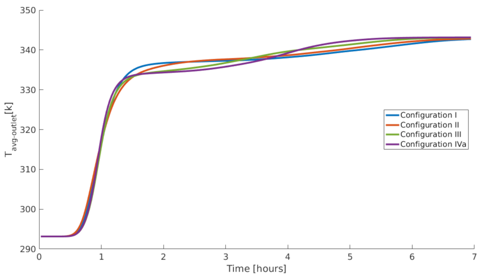 Energies 13 06413 g008
