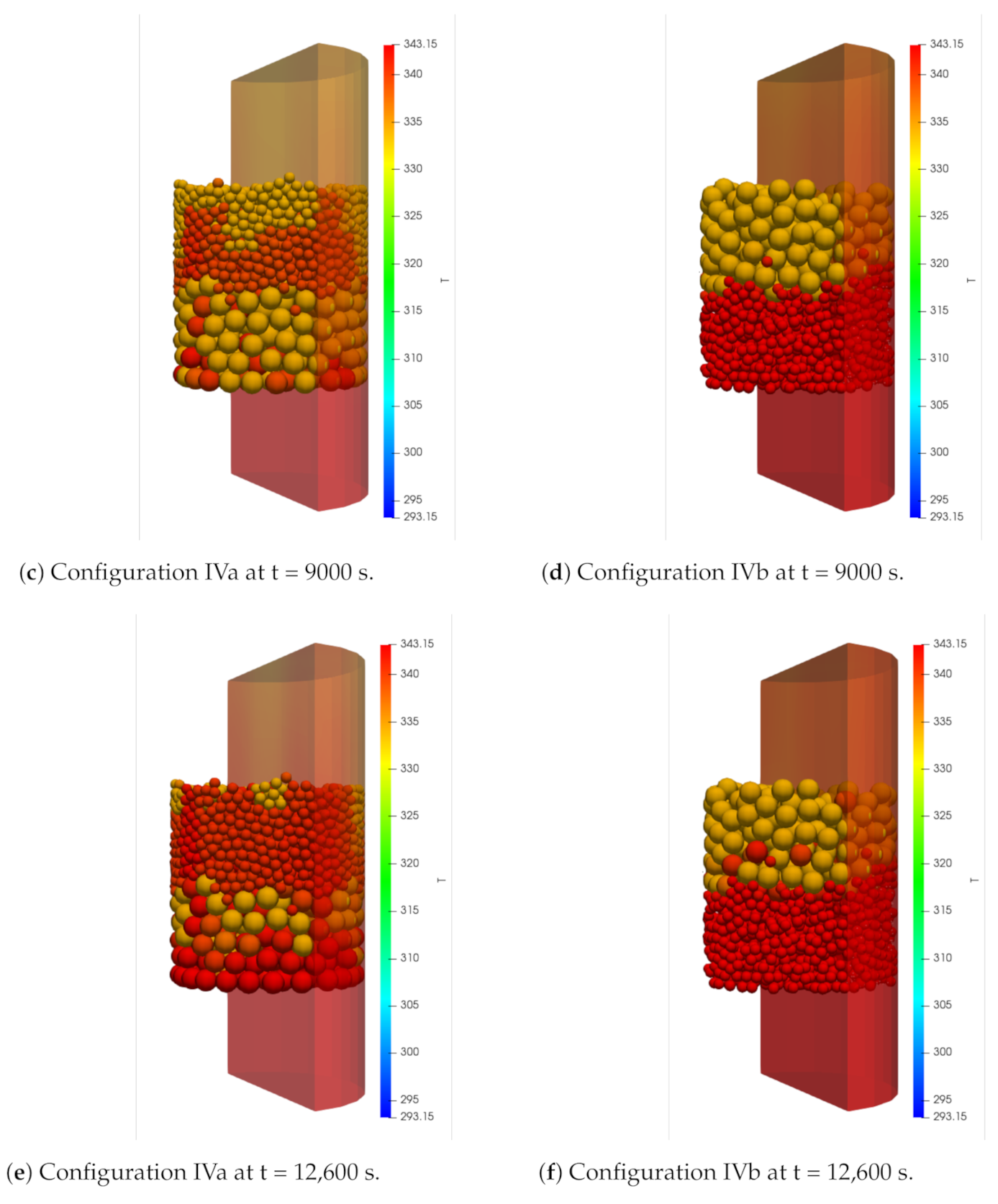 Energies 13 06413 g010b