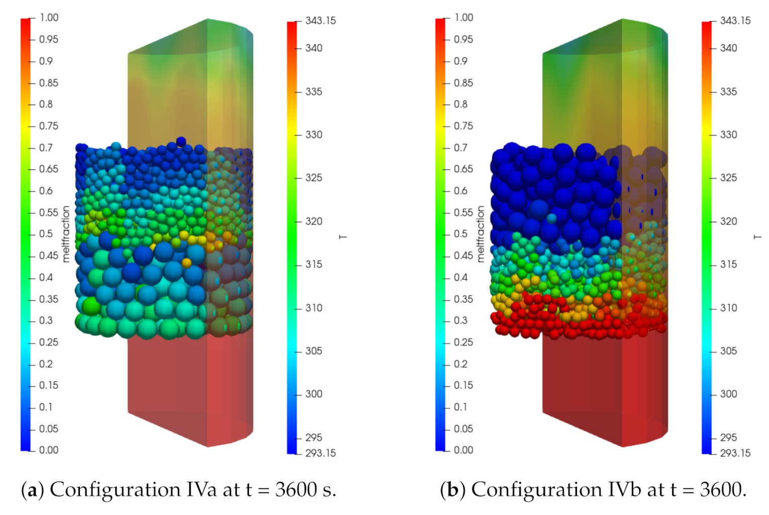 Energies 13 06413 g012a